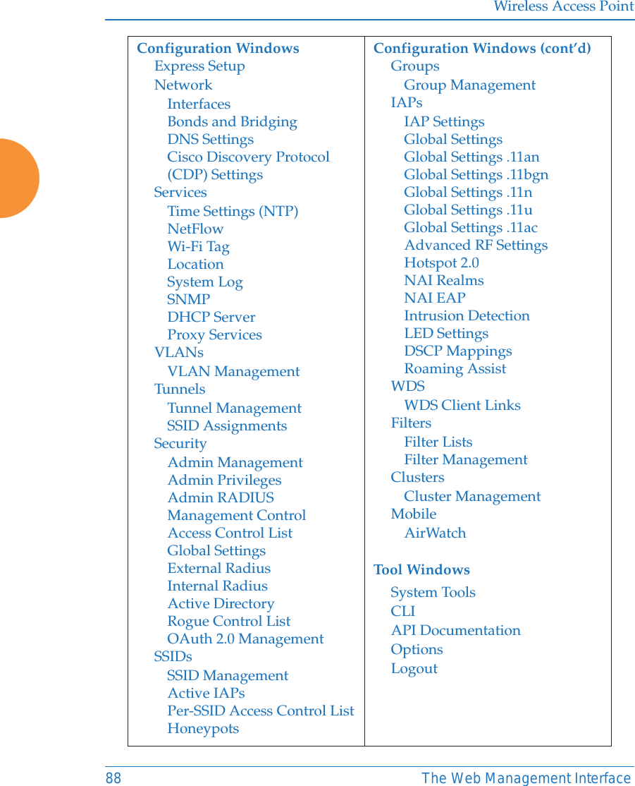 Wireless Access Point88 The Web Management InterfaceConfiguration Windows Express SetupNetworkInterfacesBonds and BridgingDNS SettingsCisco Discovery Protocol (CDP) SettingsServicesTime Settings (NTP)NetFlowWi-Fi TagLocationSystem LogSNMPDHCP ServerProxy ServicesVLANsVLAN ManagementTunnelsTunnel ManagementSSID AssignmentsSecurityAdmin ManagementAdmin PrivilegesAdmin RADIUSManagement ControlAccess Control ListGlobal SettingsExternal RadiusInternal RadiusActive DirectoryRogue Control ListOAuth 2.0 ManagementSSIDsSSID ManagementActive IAPsPer-SSID Access Control ListHoneypotsConfiguration Windows (cont&rsquo;d)GroupsGroup ManagementIAPsIAP SettingsGlobal SettingsGlobal Settings .11an Global Settings .11bgnGlobal Settings .11nGlobal Settings .11uGlobal Settings .11acAdvanced RF SettingsHotspot 2.0NAI RealmsNAI EAPIntrusion DetectionLED SettingsDSCP Mappings Roaming AssistWDSWDS Client LinksFiltersFilter ListsFilter ManagementClustersCluster ManagementMobileAirWatchTool WindowsSystem ToolsCLIAPI DocumentationOptionsLogout