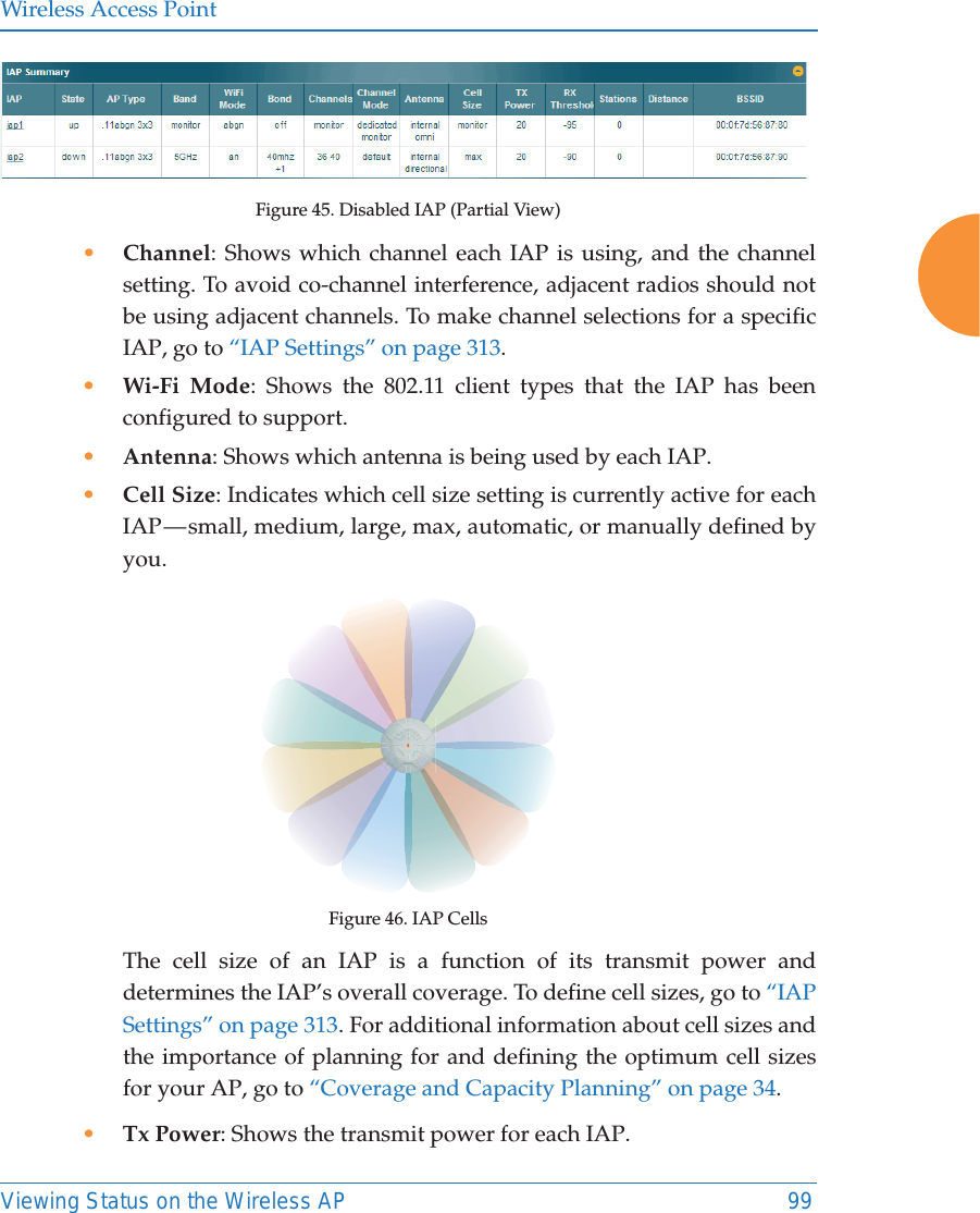 Wireless Access PointViewing Status on the Wireless AP 99Figure 45. Disabled IAP (Partial View)&bull;Channel: Shows which channel each IAP is using, and the channel setting. To avoid co-channel interference, adjacent radios should not be using adjacent channels. To make channel selections for a specific IAP, go to &ldquo;IAP Settings&rdquo; on page 313.&bull;Wi-Fi Mode: Shows the 802.11 client types that the IAP has been configured to support.&bull;Antenna: Shows which antenna is being used by each IAP.&bull;Cell Size: Indicates which cell size setting is currently active for each IAP &mdash; small, medium, large, max, automatic, or manually defined by you. Figure 46. IAP CellsThe cell size of an IAP is a function of its transmit power and determines the IAP&rsquo;s overall coverage. To define cell sizes, go to &ldquo;IAP Settings&rdquo; on page 313. For additional information about cell sizes and the importance of planning for and defining the optimum cell sizes for your AP, go to &ldquo;Coverage and Capacity Planning&rdquo; on page 34.&bull;Tx Power: Shows the transmit power for each IAP. 