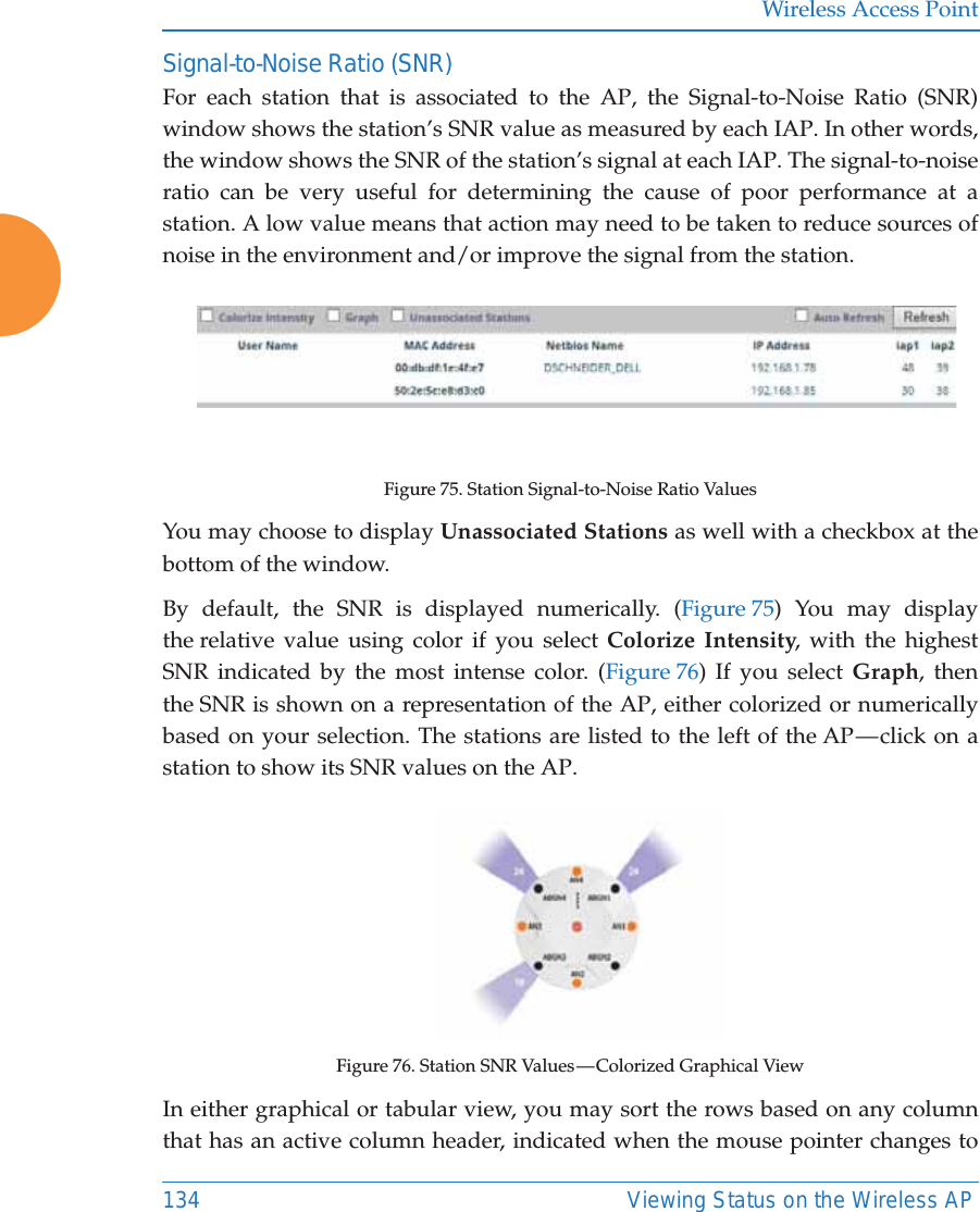 Wireless Access Point134 Viewing Status on the Wireless APSignal-to-Noise Ratio (SNR)For each station that is associated to the AP, the Signal-to-Noise Ratio (SNR) window shows the station&rsquo;s SNR value as measured by each IAP. In other words, the window shows the SNR of the station&rsquo;s signal at each IAP. The signal-to-noise ratio can be very useful for determining the cause of poor performance at a station. A low value means that action may need to be taken to reduce sources of noise in the environment and/or improve the signal from the station. Figure 75. Station Signal-to-Noise Ratio Values You may choose to display Unassociated Stations as well with a checkbox at the bottom of the window. By default, the SNR is displayed numerically. (Figure 75) You may display the relative value using color if you select Colorize Intensity, with the highest SNR indicated by the most intense color. (Figure 76) If you select Graph, then the SNR is shown on a representation of the AP, either colorized or numerically based on your selection. The stations are listed to the left of the AP &mdash; click on a station to show its SNR values on the AP. Figure 76. Station SNR Values &mdash; Colorized Graphical View In either graphical or tabular view, you may sort the rows based on any column that has an active column header, indicated when the mouse pointer changes to 