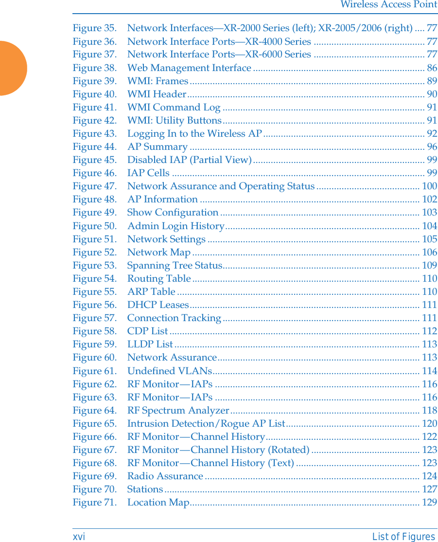 Wireless Access Pointxvi List of FiguresFigure 35. Network Interfaces&mdash;XR-2000 Series (left); XR-2005/2006 (right) .... 77Figure 36. Network Interface Ports&mdash;XR-4000 Series ............................................ 77Figure 37. Network Interface Ports&mdash;XR-6000 Series ............................................ 77Figure 38. Web Management Interface .................................................................... 86Figure 39. WMI: Frames............................................................................................. 89Figure 40. WMI Header.............................................................................................. 90Figure 41. WMI Command Log ................................................................................ 91Figure 42. WMI: Utility Buttons................................................................................ 91Figure 43. Logging In to the Wireless AP................................................................ 92Figure 44. AP Summary ............................................................................................. 96Figure 45. Disabled IAP (Partial View).................................................................... 99Figure 46. IAP Cells .................................................................................................... 99Figure 47. Network Assurance and Operating Status......................................... 100Figure 48. AP Information ....................................................................................... 102Figure 49. Show Configuration ............................................................................... 103Figure 50. Admin Login History............................................................................. 104Figure 51. Network Settings .................................................................................... 105Figure 52. Network Map.......................................................................................... 106Figure 53. Spanning Tree Status.............................................................................. 109Figure 54. Routing Table.......................................................................................... 110Figure 55. ARP Table ................................................................................................ 110Figure 56. DHCP Leases........................................................................................... 111Figure 57. Connection Tracking.............................................................................. 111Figure 58. CDP List ................................................................................................... 112Figure 59. LLDP List................................................................................................. 113Figure 60. Network Assurance................................................................................ 113Figure 61. Undefined VLANs.................................................................................. 114Figure 62. RF Monitor &mdash; IAPs ................................................................................. 116Figure 63. RF Monitor &mdash; IAPs ................................................................................. 116Figure 64. RF Spectrum Analyzer........................................................................... 118Figure 65. Intrusion Detection/Rogue AP List..................................................... 120Figure 66. RF Monitor &mdash; Channel History............................................................. 122Figure 67. RF Monitor &mdash; Channel History (Rotated) ........................................... 123Figure 68. RF Monitor &mdash; Channel History (Text) ................................................. 123Figure 69. Radio Assurance..................................................................................... 124Figure 70. Stations..................................................................................................... 127Figure 71. Location Map........................................................................................... 129