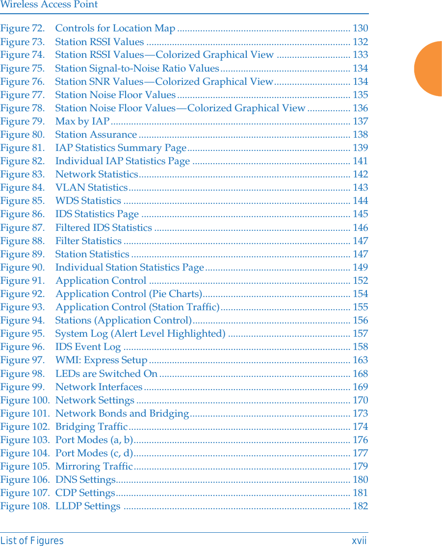 Wireless Access PointList of Figures xviiFigure 72. Controls for Location Map .................................................................... 130Figure 73. Station RSSI Values ................................................................................ 132Figure 74. Station RSSI Values &mdash; Colorized Graphical View ............................. 133Figure 75. Station Signal-to-Noise Ratio Values................................................... 134Figure 76. Station SNR Values &mdash; Colorized Graphical View.............................. 134Figure 77. Station Noise Floor Values.................................................................... 135Figure 78. Station Noise Floor Values &mdash; Colorized Graphical View................. 136Figure 79. Max by IAP.............................................................................................. 137Figure 80. Station Assurance ................................................................................... 138Figure 81. IAP Statistics Summary Page................................................................ 139Figure 82. Individual IAP Statistics Page .............................................................. 141Figure 83. Network Statistics................................................................................... 142Figure 84. VLAN Statistics....................................................................................... 143Figure 85. WDS Statistics ......................................................................................... 144Figure 86. IDS Statistics Page .................................................................................. 145Figure 87. Filtered IDS Statistics ............................................................................. 146Figure 88. Filter Statistics ......................................................................................... 147Figure 89. Station Statistics ...................................................................................... 147Figure 90. Individual Station Statistics Page......................................................... 149Figure 91. Application Control ............................................................................... 152Figure 92. Application Control (Pie Charts).......................................................... 154Figure 93. Application Control (Station Traffic)................................................... 155Figure 94. Stations (Application Control).............................................................. 156Figure 95. System Log (Alert Level Highlighted) ................................................ 157Figure 96. IDS Event Log ......................................................................................... 158Figure 97. WMI: Express Setup............................................................................... 163Figure 98. LEDs are Switched On........................................................................... 168Figure 99. Network Interfaces................................................................................. 169Figure 100. Network Settings .................................................................................... 170Figure 101. Network Bonds and Bridging............................................................... 173Figure 102. Bridging Traffic....................................................................................... 174Figure 103. Port Modes (a, b)..................................................................................... 176Figure 104. Port Modes (c, d)..................................................................................... 177Figure 105. Mirroring Traffic..................................................................................... 179Figure 106. DNS Settings............................................................................................ 180Figure 107. CDP Settings............................................................................................ 181Figure 108. LLDP Settings ......................................................................................... 182