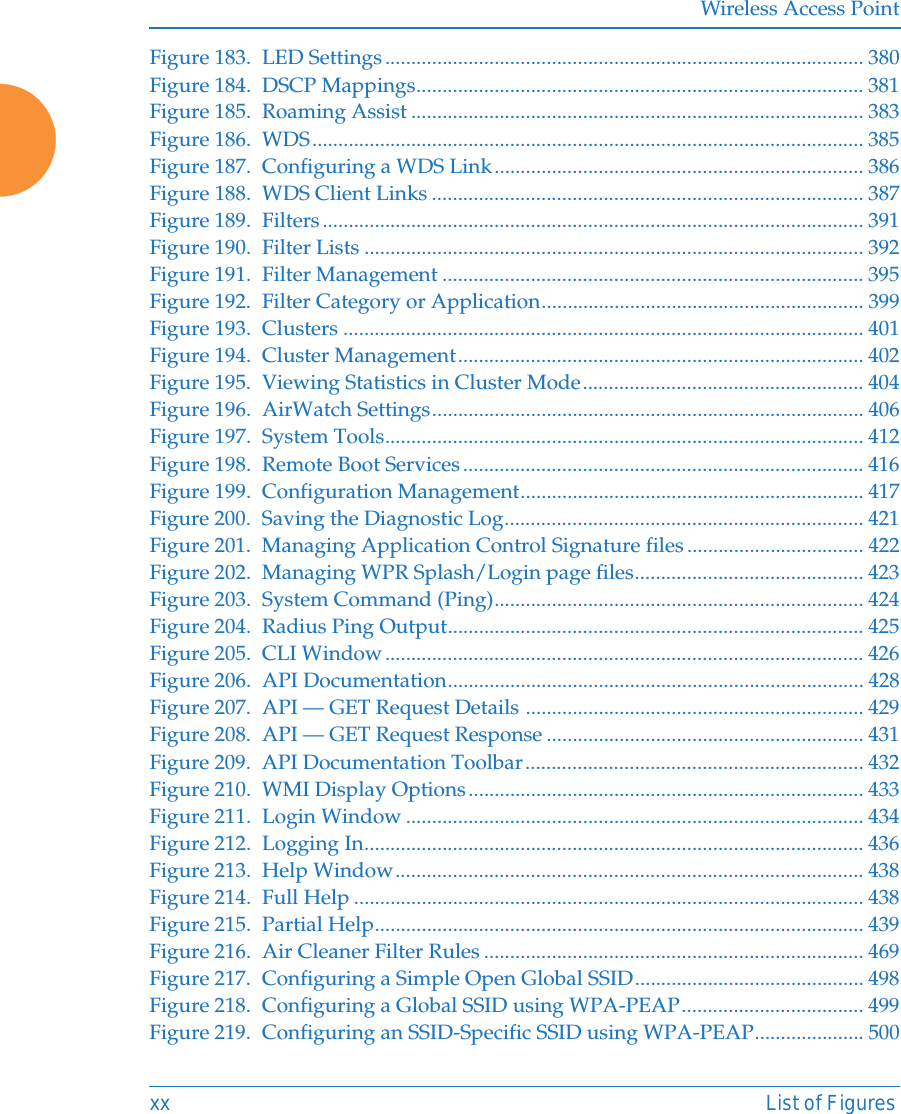 Wireless Access Pointxx List of FiguresFigure 183. LED Settings............................................................................................ 380Figure 184. DSCP Mappings...................................................................................... 381Figure 185. Roaming Assist ....................................................................................... 383Figure 186. WDS.......................................................................................................... 385Figure 187. Configuring a WDS Link....................................................................... 386Figure 188. WDS Client Links ................................................................................... 387Figure 189. Filters........................................................................................................ 391Figure 190. Filter Lists ................................................................................................ 392Figure 191. Filter Management ................................................................................. 395Figure 192. Filter Category or Application.............................................................. 399Figure 193. Clusters .................................................................................................... 401Figure 194. Cluster Management.............................................................................. 402Figure 195. Viewing Statistics in Cluster Mode...................................................... 404Figure 196. AirWatch Settings................................................................................... 406Figure 197. System Tools............................................................................................ 412Figure 198. Remote Boot Services............................................................................. 416Figure 199. Configuration Management.................................................................. 417Figure 200. Saving the Diagnostic Log..................................................................... 421Figure 201. Managing Application Control Signature files .................................. 422Figure 202. Managing WPR Splash/Login page files............................................ 423Figure 203. System Command (Ping)....................................................................... 424Figure 204. Radius Ping Output................................................................................ 425Figure 205. CLI Window............................................................................................ 426Figure 206. API Documentation................................................................................ 428Figure 207. API &mdash; GET Request Details ................................................................. 429Figure 208. API &mdash; GET Request Response ............................................................. 431Figure 209. API Documentation Toolbar................................................................. 432Figure 210. WMI Display Options............................................................................ 433Figure 211. Login Window ........................................................................................ 434Figure 212. Logging In................................................................................................ 436Figure 213. Help Window.......................................................................................... 438Figure 214. Full Help .................................................................................................. 438Figure 215. Partial Help.............................................................................................. 439Figure 216. Air Cleaner Filter Rules ......................................................................... 469Figure 217. Configuring a Simple Open Global SSID............................................ 498Figure 218. Configuring a Global SSID using WPA-PEAP................................... 499Figure 219. Configuring an SSID-Specific SSID using WPA-PEAP..................... 500