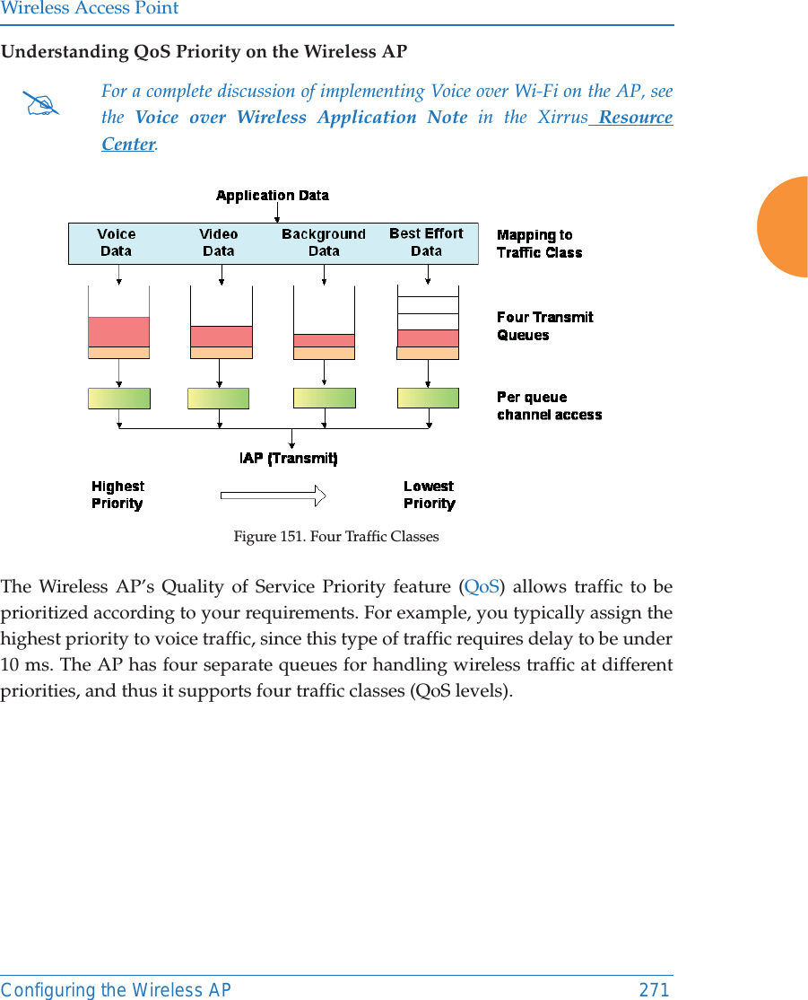 Wireless Access PointConfiguring the Wireless AP 271Understanding QoS Priority on the Wireless AP Figure 151. Four Traffic ClassesThe Wireless AP&rsquo;s Quality of Service Priority feature (QoS) allows traffic to be prioritized according to your requirements. For example, you typically assign the highest priority to voice traffic, since this type of traffic requires delay to be under 10 ms. The AP has four separate queues for handling wireless traffic at different priorities, and thus it supports four traffic classes (QoS levels). #For a complete discussion of implementing Voice over Wi-Fi on the AP, see the  Voice over Wireless Application Note in the Xirrus Resource Center. 