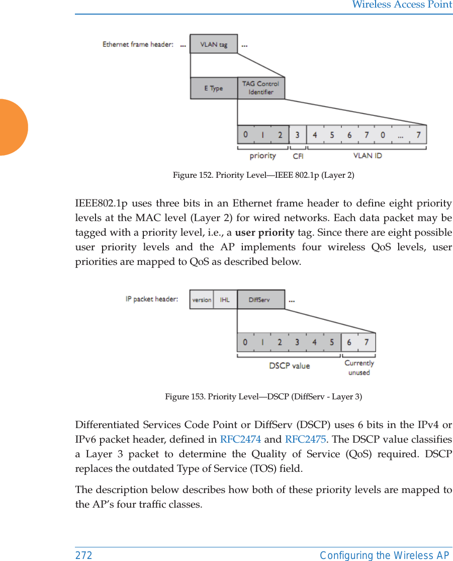 Wireless Access Point272 Configuring the Wireless APFigure 152. Priority Level&mdash;IEEE 802.1p (Layer 2)IEEE802.1p uses three bits in an Ethernet frame header to define eight priority levels at the MAC level (Layer 2) for wired networks. Each data packet may be tagged with a priority level, i.e., a user priority tag. Since there are eight possible user priority levels and the AP implements four wireless QoS levels, user priorities are mapped to QoS as described below. Figure 153. Priority Level&mdash;DSCP (DiffServ - Layer 3)Differentiated Services Code Point or DiffServ (DSCP) uses 6 bits in the IPv4 or IPv6 packet header, defined in RFC2474 and RFC2475. The DSCP value classifies a Layer 3 packet to determine the Quality of Service (QoS) required. DSCP replaces the outdated Type of Service (TOS) field. The description below describes how both of these priority levels are mapped to the AP&rsquo;s four traffic classes.