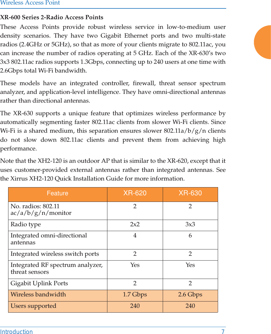 Wireless Access PointIntroduction 7XR-600 Series 2-Radio Access PointsThese Access Points provide robust wireless service in low-to-medium user density scenarios. They have two Gigabit Ethernet ports and two multi-state radios (2.4GHz or 5GHz), so that as more of your clients migrate to 802.11ac, you can increase the number of radios operating at 5 GHz. Each of the XR-630&rsquo;s two 3x3 802.11ac radios supports 1.3Gbps, connecting up to 240 users at one time with 2.6Gbps total Wi-Fi bandwidth. These models have an integrated controller, firewall, threat sensor spectrum analyzer, and application-level intelligence. They have omni-directional antennasrather than directional antennas.The XR-630 supports a unique feature that optimizes wireless performance by automatically segmenting faster 802.11ac clients from slower Wi-Fi clients. Since Wi-Fi is a shared medium, this separation ensures slower 802.11a/b/g/n clients do not slow down 802.11ac clients and prevent them from achieving high performance.Note that the XH2-120 is an outdoor AP that is similar to the XR-620, except that it uses customer-provided external antennas rather than integrated antennas. See the Xirrus XH2-120 Quick Installation Guide for more information. Feature XR-620 XR-630No. radios: 802.11 ac/a/b/g/n/monitor 22Radio type 2x2 3x3Integrated omni-directional antennas 46Integrated wireless switch ports 2  2 Integrated RF spectrum analyzer, threat sensors Yes YesGigabit Uplink Ports 2 2Wireless bandwidth 1.7 Gbps 2.6 GbpsUsers supported 240 240