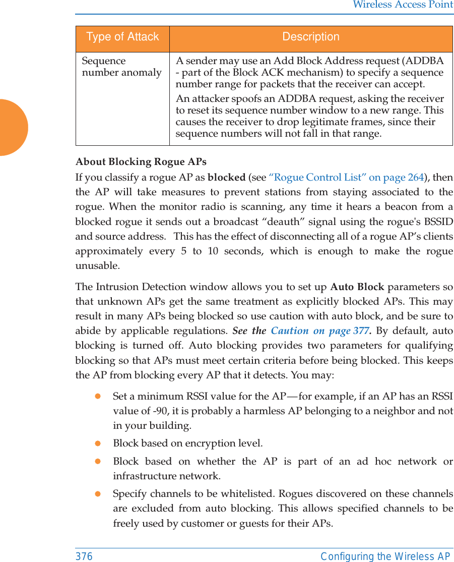 Wireless Access Point376 Configuring the Wireless APAbout Blocking Rogue APsIf you classify a rogue AP as blocked (see &ldquo;Rogue Control List&rdquo; on page 264), then the AP will take measures to prevent stations from staying associated to the rogue. When the monitor radio is scanning, any time it hears a beacon from a blocked rogue it sends out a broadcast &ldquo;deauth&rdquo; signal using the rogue's BSSID and source address.   This has the effect of disconnecting all of a rogue AP&rsquo;s clients approximately every 5 to 10 seconds, which is enough to make the rogue unusable.The Intrusion Detection window allows you to set up Auto Block parameters so that unknown APs get the same treatment as explicitly blocked APs. This may result in many APs being blocked so use caution with auto block, and be sure to abide by applicable regulations. See the Caution on page 377. By default, auto blocking is turned off. Auto blocking provides two parameters for qualifying blocking so that APs must meet certain criteria before being blocked. This keeps the AP from blocking every AP that it detects. You may:zSet a minimum RSSI value for the AP &mdash; for example, if an AP has an RSSI value of -90, it is probably a harmless AP belonging to a neighbor and not in your building.zBlock based on encryption level.zBlock based on whether the AP is part of an ad hoc network or infrastructure network. zSpecify channels to be whitelisted. Rogues discovered on these channels are excluded from auto blocking. This allows specified channels to be freely used by customer or guests for their APs.Sequence number anomaly A sender may use an Add Block Address request (ADDBA - part of the Block ACK mechanism) to specify a sequence number range for packets that the receiver can accept. An attacker spoofs an ADDBA request, asking the receiver to reset its sequence number window to a new range. This causes the receiver to drop legitimate frames, since their sequence numbers will not fall in that range. Type of Attack Description