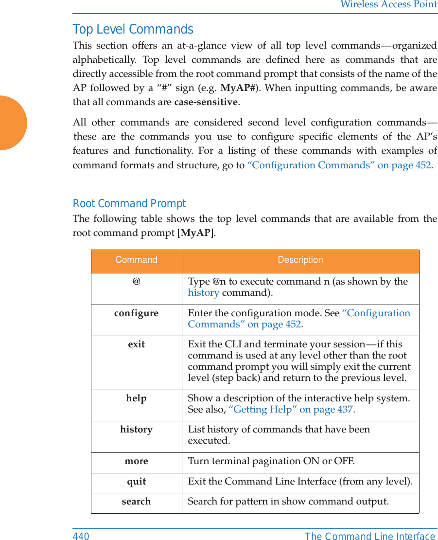 Wireless Access Point440 The Command Line InterfaceTop Level CommandsThis section offers an at-a-glance view of all top level commands &mdash; organized alphabetically. Top level commands are defined here as commands that are directly accessible from the root command prompt that consists of the name of the AP followed by a &ldquo;#&rdquo; sign (e.g. MyAP#). When inputting commands, be aware that all commands are case-sensitive.All other commands are considered second level configuration commands &mdash; these are the commands you use to configure specific elements of the AP&rsquo;s features and functionality. For a listing of these commands with examples of command formats and structure, go to &ldquo;Configuration Commands&rdquo; on page 452.Root Command PromptThe following table shows the top level commands that are available from the root command prompt [MyAP]. Command Description@ Type @n to execute command n (as shown by the history command).configure  Enter the configuration mode. See &ldquo;Configuration Commands&rdquo; on page 452. exit Exit the CLI and terminate your session &mdash; if this command is used at any level other than the root command prompt you will simply exit the current level (step back) and return to the previous level.help Show a description of the interactive help system. See also, &ldquo;Getting Help&rdquo; on page 437. history List history of commands that have been executed.more Turn terminal pagination ON or OFF.quit Exit the Command Line Interface (from any level).search Search for pattern in show command output. 