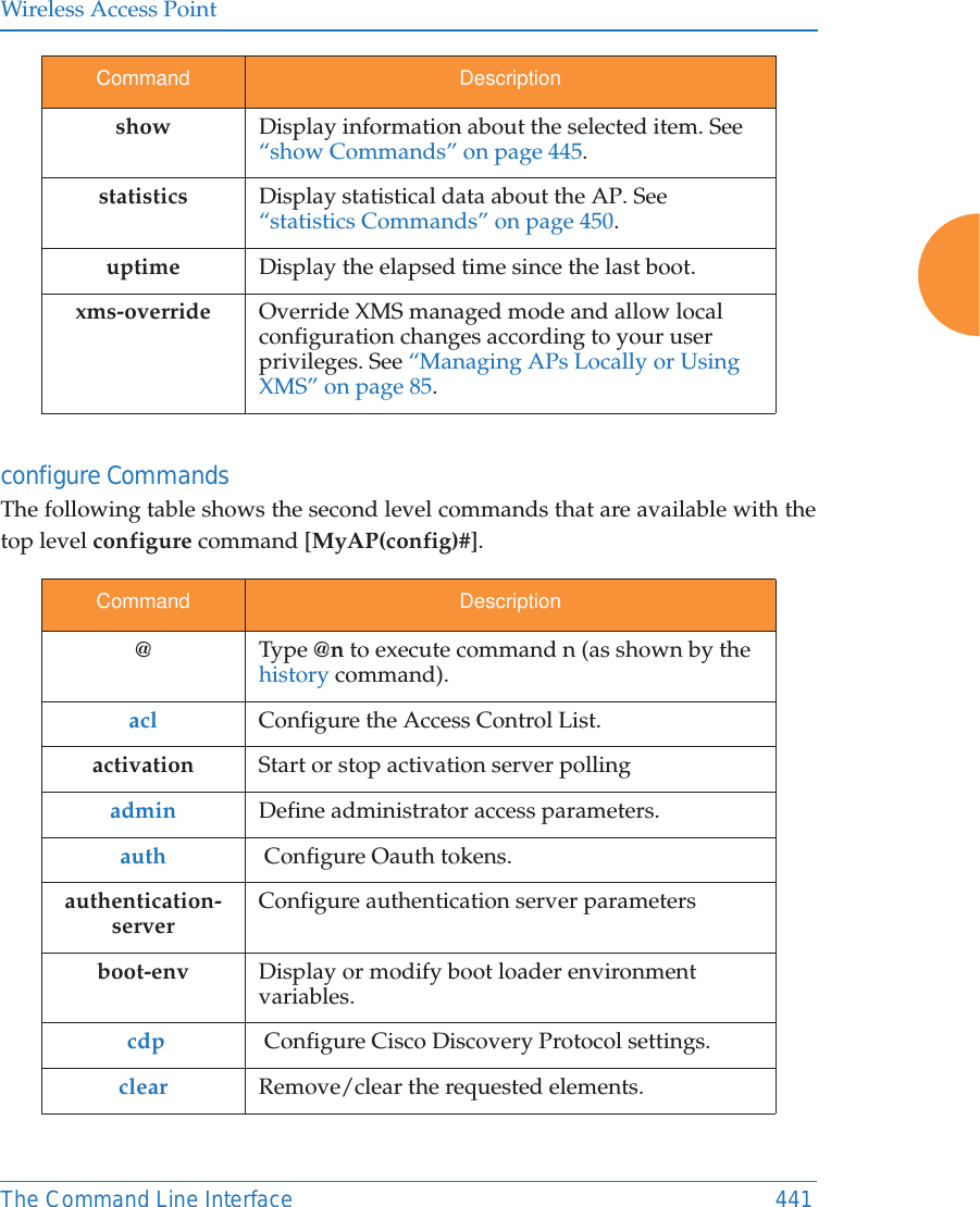 Wireless Access PointThe Command Line Interface 441configure CommandsThe following table shows the second level commands that are available with the top level configure command [MyAP(config)#]. show Display information about the selected item. See &ldquo;show Commands&rdquo; on page 445. statistics Display statistical data about the AP. See &ldquo;statistics Commands&rdquo; on page 450. uptime Display the elapsed time since the last boot.xms-override Override XMS managed mode and allow local configuration changes according to your user privileges. See &ldquo;Managing APs Locally or Using XMS&rdquo; on page 85.Command Description@  Type @n to execute command n (as shown by the history command).acl Configure the Access Control List.activation Start or stop activation server pollingadmin Define administrator access parameters.auth   Configure Oauth tokens. authentication-serverConfigure authentication server parametersboot-env Display or modify boot loader environment variables. cdp   Configure Cisco Discovery Protocol settings. clear Remove/clear the requested elements.Command Description