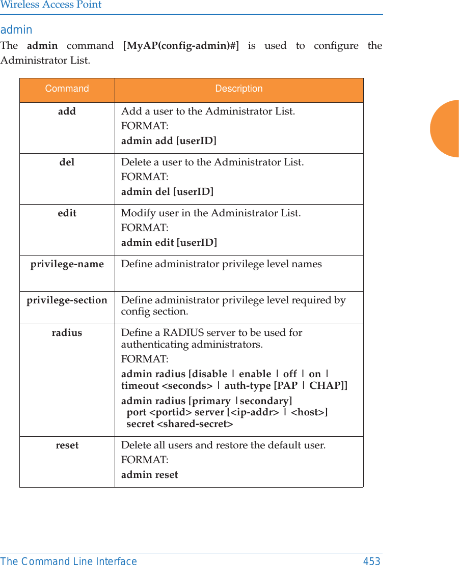 Wireless Access PointThe Command Line Interface 453admin The  admin command [MyAP(config-admin)#] is used to configure the Administrator List.Command Descriptionadd  Add a user to the Administrator List.FORMAT:admin add [userID]del Delete a user to the Administrator List.FORMAT:admin del [userID]edit Modify user in the Administrator List.FORMAT:admin edit [userID]privilege-name Define administrator privilege level namesprivilege-section Define administrator privilege level required by config section.radius Define a RADIUS server to be used for authenticating administrators.FORMAT:admin radius [disable | enable | off | on | timeout <seconds> | auth-type [PAP | CHAP]] admin radius [primary |secondary]   port <portid> server [<ip-addr> | <host>]   secret <shared-secret>reset Delete all users and restore the default user.FORMAT:admin reset