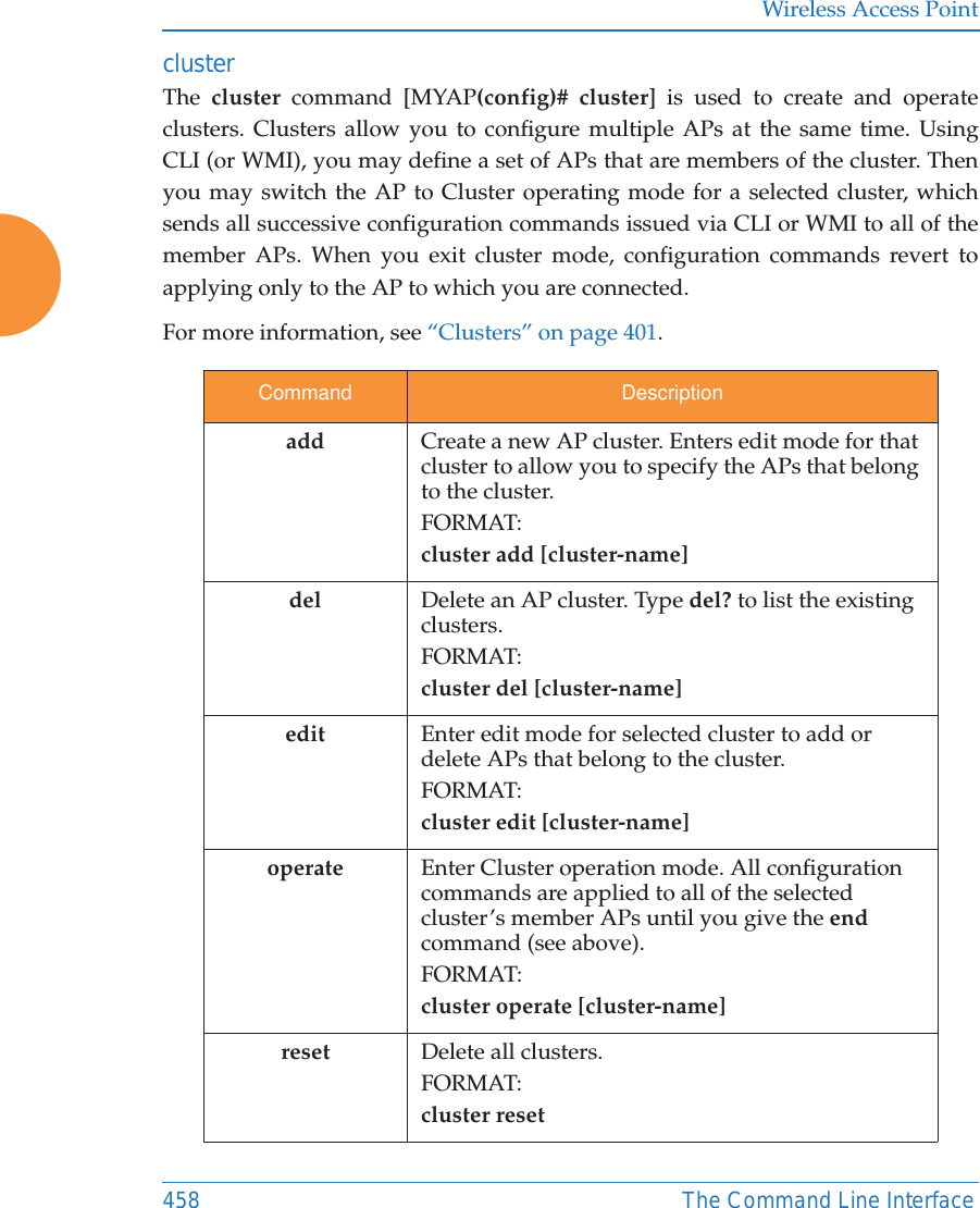 Wireless Access Point458 The Command Line InterfaceclusterThe  cluster command [MYAP(config)# cluster] is used to create and operate clusters. Clusters allow you to configure multiple APs at the same time. Using CLI (or WMI), you may define a set of APs that are members of the cluster. Then you may switch the AP to Cluster operating mode for a selected cluster, which sends all successive configuration commands issued via CLI or WMI to all of the member APs. When you exit cluster mode, configuration commands revert to applying only to the AP to which you are connected.For more information, see &ldquo;Clusters&rdquo; on page 401. Command Descriptionadd Create a new AP cluster. Enters edit mode for that cluster to allow you to specify the APs that belong to the cluster.FORMAT:cluster add [cluster-name]del Delete an AP cluster. Type del? to list the existing clusters.FORMAT:cluster del [cluster-name]edit Enter edit mode for selected cluster to add or delete APs that belong to the cluster.FORMAT:cluster edit [cluster-name]operate  Enter Cluster operation mode. All configuration commands are applied to all of the selected cluster&rsquo;s member APs until you give the end command (see above). FORMAT:cluster operate [cluster-name]reset Delete all clusters.FORMAT:cluster reset