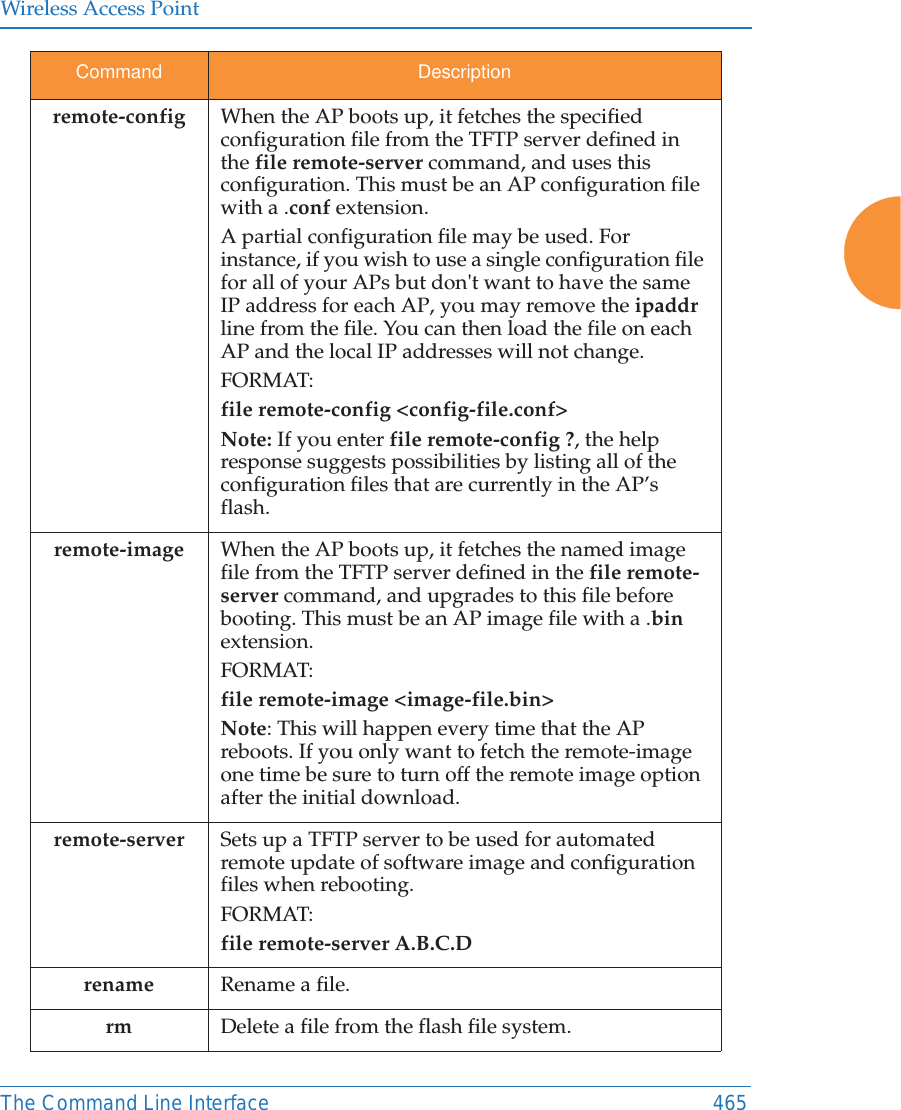 Wireless Access PointThe Command Line Interface 465remote-config When the AP boots up, it fetches the specified configuration file from the TFTP server defined in the file remote-server command, and uses this configuration. This must be an AP configuration file with a .conf extension. A partial configuration file may be used. For instance, if you wish to use a single configuration file for all of your APs but don't want to have the same IP address for each AP, you may remove the ipaddr line from the file. You can then load the file on each AP and the local IP addresses will not change.FORMAT:file remote-config <config-file.conf> Note: If you enter file remote-config ?, the help response suggests possibilities by listing all of the configuration files that are currently in the AP&rsquo;s flash.remote-image When the AP boots up, it fetches the named image file from the TFTP server defined in the file remote-server command, and upgrades to this file before booting. This must be an AP image file with a .bin extension.FORMAT:file remote-image <image-file.bin> Note: This will happen every time that the AP reboots. If you only want to fetch the remote-image one time be sure to turn off the remote image option after the initial download.remote-server Sets up a TFTP server to be used for automated remote update of software image and configuration files when rebooting. FORMAT:file remote-server A.B.C.D rename         Rename a file.rm Delete a file from the flash file system.Command Description
