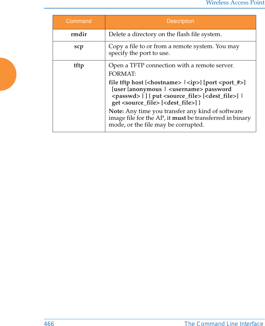 Wireless Access Point466 The Command Line Interfacermdir Delete a directory on the flash file system.scp            Copy a file to or from a remote system. You may specify the port to use.tftp Open a TFTP connection with a remote server.FORMAT:file tftp host {<hostname> |<ip>} [port <port_#>]   [user {anonymous | <username> password   <passwd> } ] { put <source_file> [<dest_file>] |   get <source_file> [<dest_file>] }Note: Any time you transfer any kind of software image file for the AP, it must be transferred in binary mode, or the file may be corrupted. Command Description