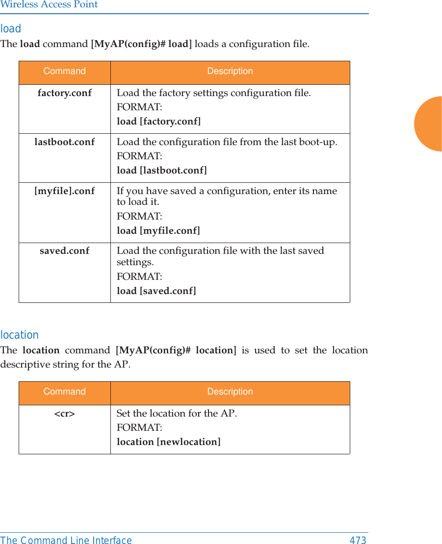 Wireless Access PointThe Command Line Interface 473load The load command [MyAP(config)# load] loads a configuration file.location The  location command [MyAP(config)# location] is used to set the location descriptive string for the AP.Command Descriptionfactory.conf Load the factory settings configuration file. FORMAT:load [factory.conf]lastboot.conf Load the configuration file from the last boot-up. FORMAT:load [lastboot.conf][myfile].conf If you have saved a configuration, enter its name to load it. FORMAT:load [myfile.conf]saved.conf Load the configuration file with the last saved settings. FORMAT:load [saved.conf]Command Description<cr> Set the location for the AP.FORMAT:location [newlocation]