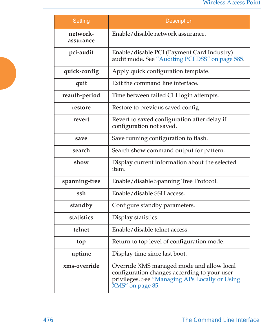 Wireless Access Point476 The Command Line Interfacenetwork-assuranceEnable/disable network assurance.pci-audit Enable/disable PCI (Payment Card Industry) audit mode. See &ldquo;Auditing PCI DSS&rdquo; on page 585. quick-config Apply quick configuration template.quit Exit the command line interface.reauth-period Time between failed CLI login attempts.restore Restore to previous saved config.revert Revert to saved configuration after delay if configuration not saved.save Save running configuration to flash.search Search show command output for pattern.show Display current information about the selected item.spanning-tree Enable/disable Spanning Tree Protocol.ssh Enable/disable SSH access.standby Configure standby parameters.statistics Display statistics.telnet Enable/disable telnet access.top Return to top level of configuration mode.uptime Display time since last boot.xms-override Override XMS managed mode and allow local configuration changes according to your user privileges. See &ldquo;Managing APs Locally or Using XMS&rdquo; on page 85.Setting Description