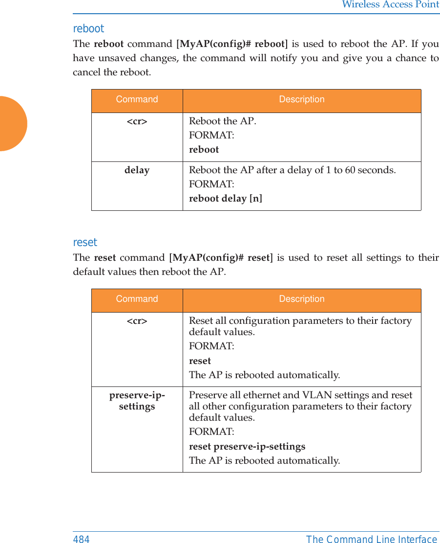 Wireless Access Point484 The Command Line Interfacereboot The reboot command [MyAP(config)# reboot] is used to reboot the AP. If you have unsaved changes, the command will notify you and give you a chance to cancel the reboot. reset The reset command [MyAP(config)# reset] is used to reset all settings to their default values then reboot the AP.Command Description<cr> Reboot the AP.FORMAT:rebootdelay Reboot the AP after a delay of 1 to 60 seconds.FORMAT:reboot delay [n]Command Description<cr> Reset all configuration parameters to their factory default values.FORMAT:resetThe AP is rebooted automatically.preserve-ip-settingsPreserve all ethernet and VLAN settings and reset all other configuration parameters to their factory default values.FORMAT:reset preserve-ip-settingsThe AP is rebooted automatically.
