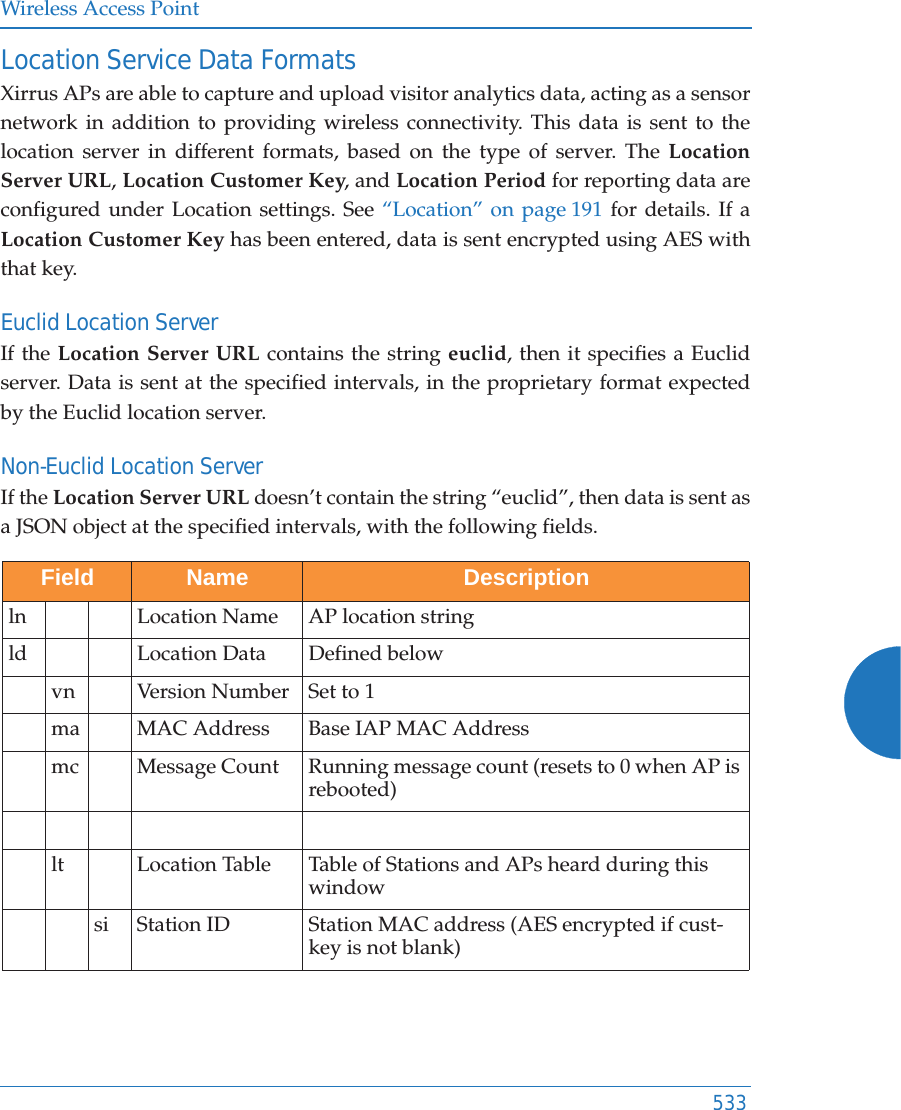 Wireless Access Point533Location Service Data FormatsXirrus APs are able to capture and upload visitor analytics data, acting as a sensor network in addition to providing wireless connectivity. This data is sent to the location server in different formats, based on the type of server. The Location Server URL, Location Customer Key, and Location Period for reporting data are configured under Location settings. See &ldquo;Location&rdquo; on page 191 for details. If a Location Customer Key has been entered, data is sent encrypted using AES with that key. Euclid Location ServerIf the Location Server URL contains the string euclid, then it specifies a Euclid server. Data is sent at the specified intervals, in the proprietary format expected by the Euclid location server.Non-Euclid Location ServerIf the Location Server URL doesn&rsquo;t contain the string &ldquo;euclid&rdquo;, then data is sent as a JSON object at the specified intervals, with the following fields. Field Name Descriptionln Location Name AP location stringld Location Data Defined belowvn Version Number Set to 1ma MAC Address  Base IAP MAC Addressmc Message Count Running message count (resets to 0 when AP is rebooted)lt Location Table Table of Stations and APs heard during this windowsi Station ID Station MAC address (AES encrypted if cust-key is not blank)