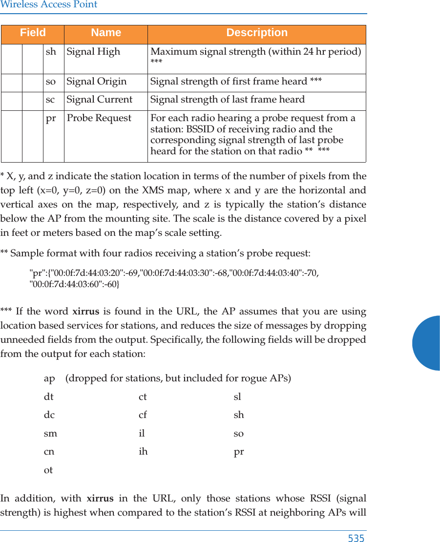 Wireless Access Point535* X, y, and z indicate the station location in terms of the number of pixels from the top left (x=0, y=0, z=0) on the XMS map, where x and y are the horizontal and vertical axes on the map, respectively, and z is typically the station&rsquo;s distance below the AP from the mounting site. The scale is the distance covered by a pixel in feet or meters based on the map&rsquo;s scale setting.** Sample format with four radios receiving a station&rsquo;s probe request:"pr":{"00:0f:7d:44:03:20":-69,"00:0f:7d:44:03:30":-68,"00:0f:7d:44:03:40":-70, "00:0f:7d:44:03:60":-60}*** If the word xirrus is found in the URL, the AP assumes that you are using location based services for stations, and reduces the size of messages by dropping unneeded fields from the output. Specifically, the following fields will be dropped from the output for each station:In addition, with xirrus in the URL, only those stations whose RSSI (signal strength) is highest when compared to the station&rsquo;s RSSI at neighboring APs will sh Signal High Maximum signal strength (within 24 hr period) ***so Signal Origin Signal strength of first frame heard ***sc Signal Current Signal strength of last frame heardpr Probe Request For each radio hearing a probe request from a station: BSSID of receiving radio and the corresponding signal strength of last probe heard for the station on that radio **  ***ap    (dropped for stations, but included for rogue APs)dt ct sldc cf shsm il socn ih protField Name Description