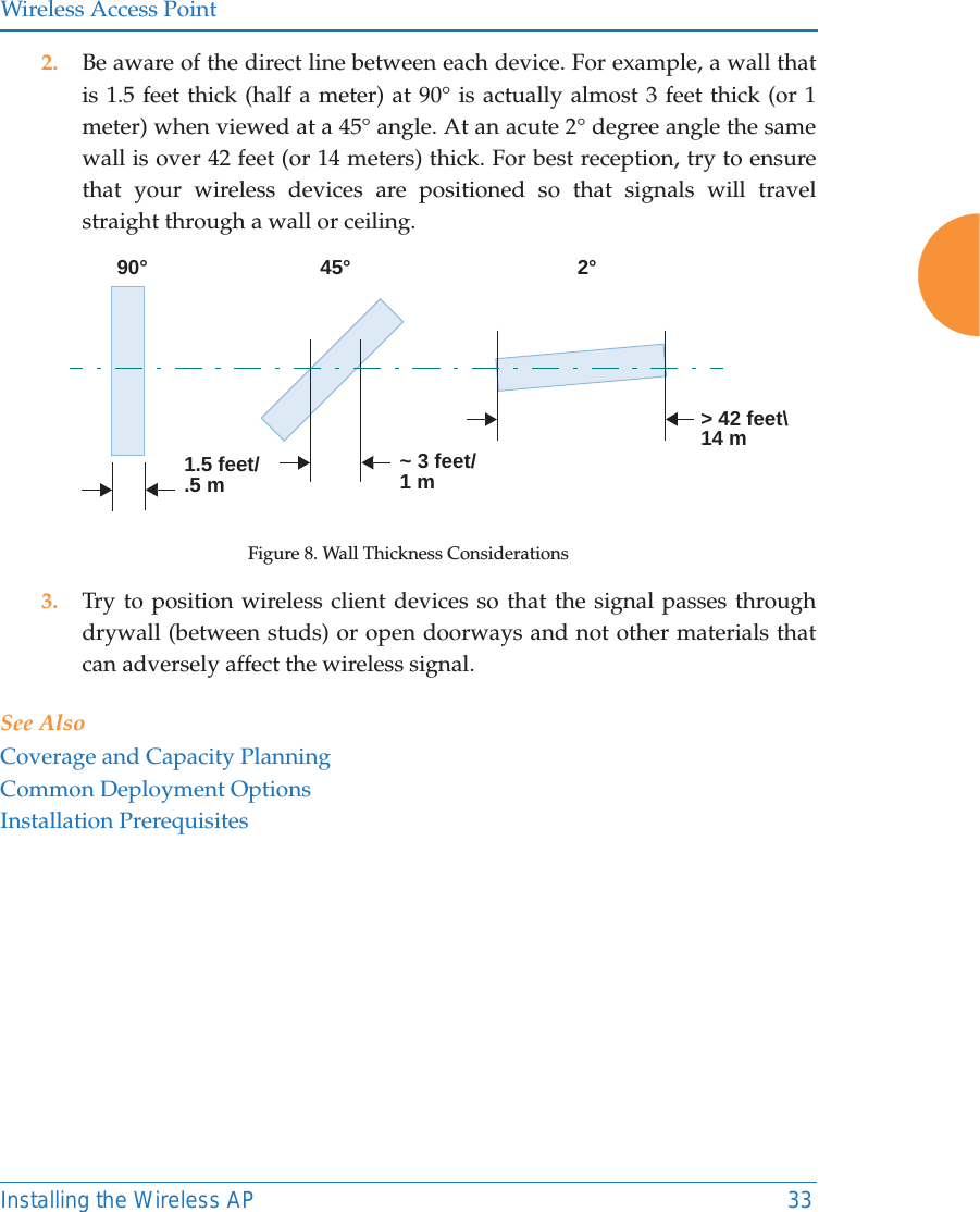 Wireless Access PointInstalling the Wireless AP 332. Be aware of the direct line between each device. For example, a wall that is 1.5 feet thick (half a meter) at 90&deg; is actually almost 3 feet thick (or 1 meter) when viewed at a 45&deg; angle. At an acute 2&deg; degree angle the same wall is over 42 feet (or 14 meters) thick. For best reception, try to ensure that your wireless devices are positioned so that signals will travel straight through a wall or ceiling.Figure 8. Wall Thickness Considerations3. Try to position wireless client devices so that the signal passes through drywall (between studs) or open doorways and not other materials that can adversely affect the wireless signal.See AlsoCoverage and Capacity PlanningCommon Deployment OptionsInstallation Prerequisites90&deg; 45&deg;1.5 feet/.5 m ~ 3 feet/1 m> 42 feet\14 m2&deg;