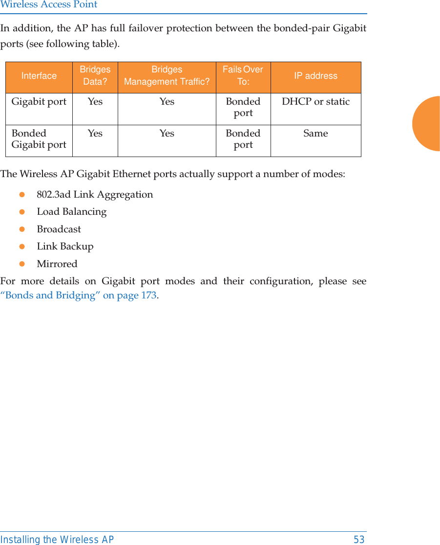 Wireless Access PointInstalling the Wireless AP 53In addition, the AP has full failover protection between the bonded-pair Gigabit ports (see following table).The Wireless AP Gigabit Ethernet ports actually support a number of modes:z802.3ad Link AggregationzLoad BalancingzBroadcastzLink BackupzMirroredFor more details on Gigabit port modes and their configuration, please see &ldquo;Bonds and Bridging&rdquo; on page 173. Interface Bridges Data?Bridges Management Traffic?Fails Over To: IP addressGigabit port Yes Yes Bonded port DHCP or staticBonded Gigabit port Yes Yes Bonded port Same