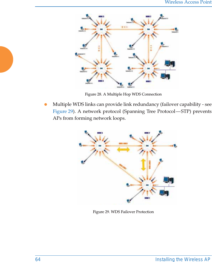 Wireless Access Point64 Installing the Wireless APFigure 28. A Multiple Hop WDS ConnectionzMultiple WDS links can provide link redundancy (failover capability - see Figure 29). A network protocol (Spanning Tree Protocol &mdash; STP) prevents APs from forming network loops. Figure 29. WDS Failover Protection