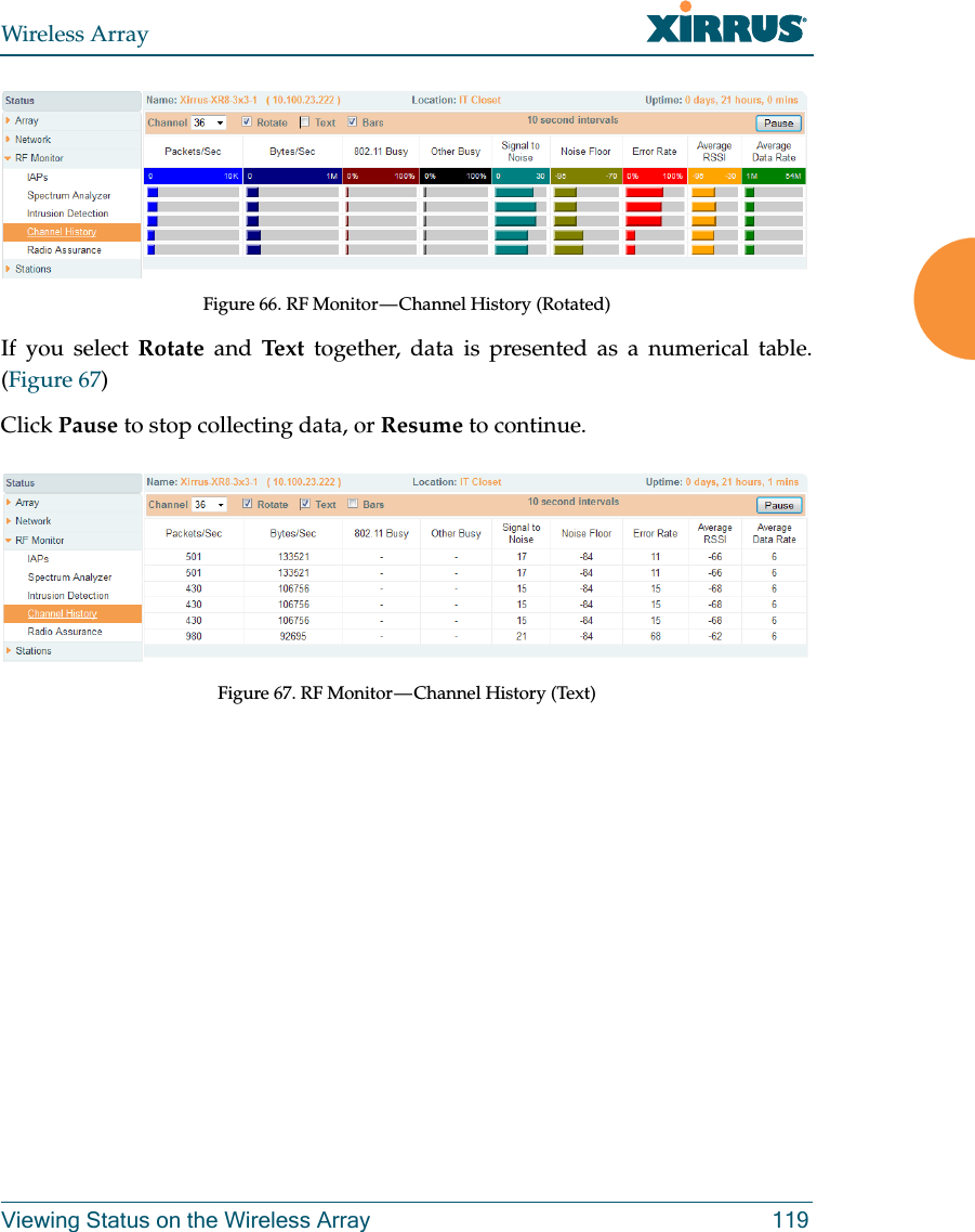 Wireless ArrayViewing Status on the Wireless Array 119Figure 66. RF Monitor &mdash; Channel History (Rotated)If you select Rotate and Text together, data is presented as a numerical table. (Figure 67)Click Pause to stop collecting data, or Resume to continue.Figure  67. RF  Monitor &mdash; Channel  History  (Text)