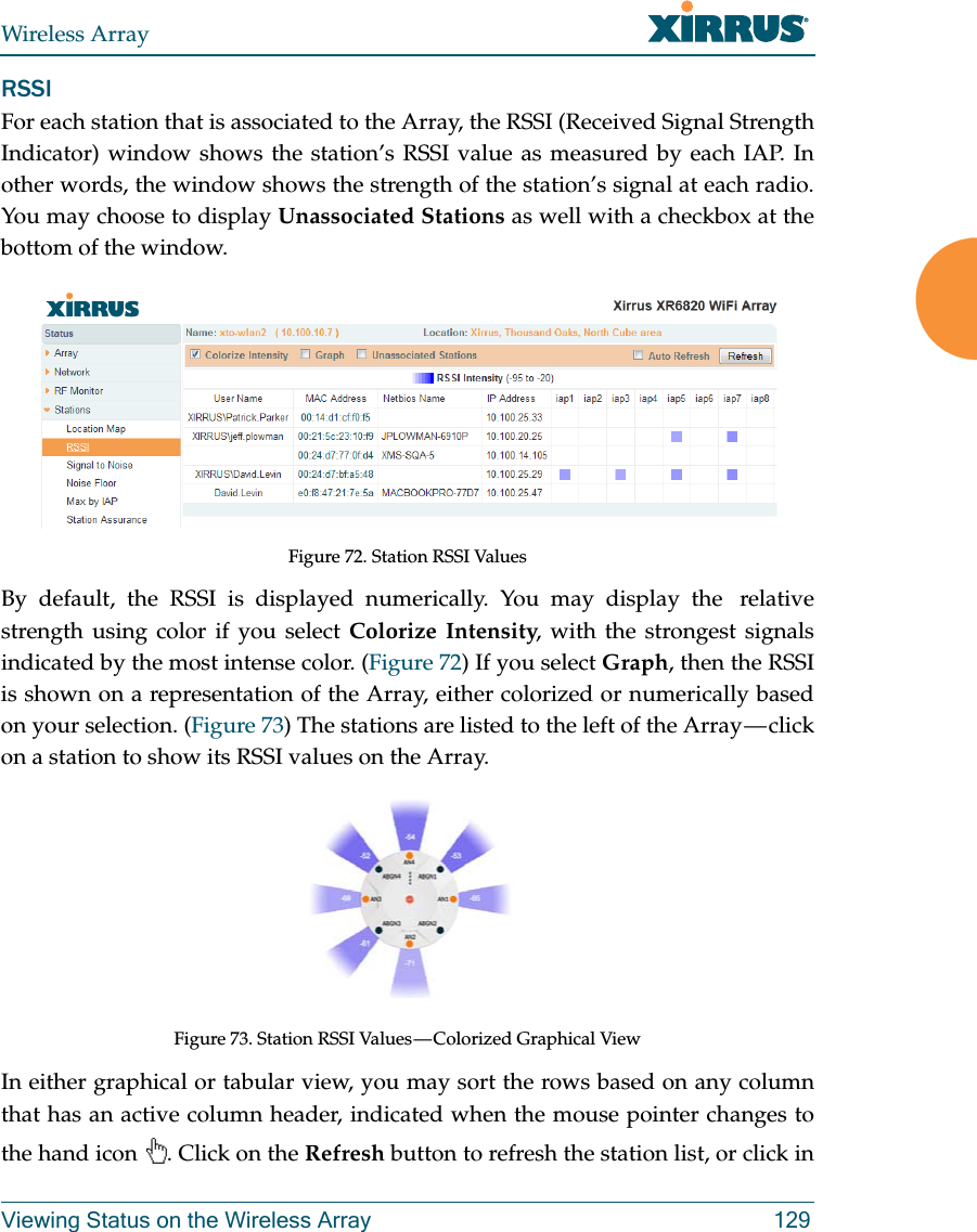 Wireless ArrayViewing Status on the Wireless Array 129RSSI For each station that is associated to the Array, the RSSI (Received Signal Strength Indicator) window shows the station&rsquo;s RSSI value as measured by each IAP. In other words, the window shows the strength of the station&rsquo;s signal at each radio. You may choose to display Unassociated Stations as well with a checkbox at the bottom of the window. Figure 72. Station RSSI Values By default, the RSSI is displayed numerically. You may display the  relative strength using color if you select Colorize Intensity, with the strongest signals indicated by the most intense color. (Figure 72) If you select Graph, then the RSSI is shown on a representation of the Array, either colorized or numerically based on your selection. (Figure 73) The stations are listed to the left of the Array &mdash; click on a station to show its RSSI values on the Array. Figure 73. Station RSSI Values &mdash; Colorized Graphical View In either graphical or tabular view, you may sort the rows based on any column that has an active column header, indicated when the mouse pointer changes to the hand icon  . Click on the Refresh button to refresh the station list, or click in 