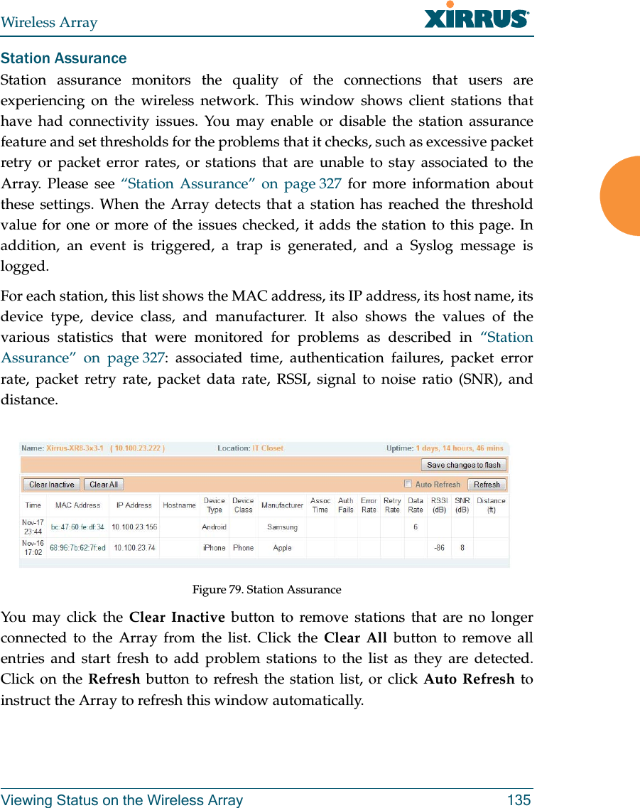 Wireless ArrayViewing Status on the Wireless Array 135Station AssuranceStation assurance monitors the quality of the connections that users are experiencing on the wireless network. This window shows client stations that have had connectivity issues. You may enable or disable the station assurance feature and set thresholds for the problems that it checks, such as excessive packet retry or packet error rates, or stations that are unable to stay associated to the Array. Please see &ldquo;Station Assurance&rdquo; on page 327 for more information about these settings. When the Array detects that a station has reached the threshold value for one or more of the issues checked, it adds the station to this page. In addition, an event is triggered, a trap is generated, and a Syslog message is logged. For each station, this list shows the MAC address, its IP address, its host name, its device type, device class, and manufacturer. It also shows the values of the various statistics that were monitored for problems as described in &ldquo;Station Assurance&rdquo; on page 327: associated time, authentication failures, packet error rate, packet retry rate, packet data rate, RSSI, signal to noise ratio (SNR), and distance.Figure 79. Station Assurance You may click the Clear Inactive button to remove stations that are no longer connected to the Array from the list. Click the Clear All button to remove all entries and start fresh to add problem stations to the list as they are detected. Click on the Refresh button to refresh the station list, or click Auto Refresh to instruct the Array to refresh this window automatically. 