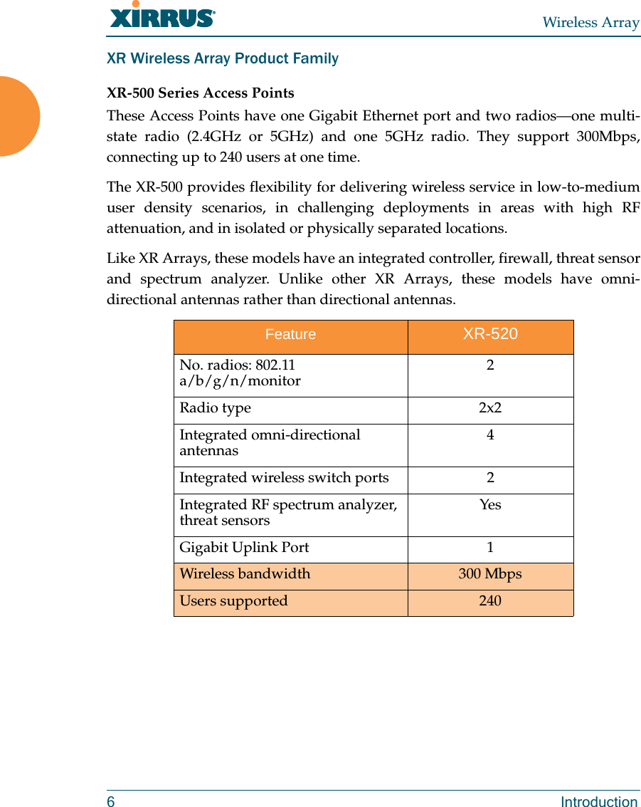 Wireless Array6 IntroductionXR Wireless Array Product FamilyXR-500 Series Access PointsThese Access Points have one Gigabit Ethernet port and two radios&mdash;one multi-state radio (2.4GHz or 5GHz) and one 5GHz radio. They support 300Mbps, connecting up to 240 users at one time. The XR-500 provides flexibility for delivering wireless service in low-to-medium user density scenarios, in challenging deployments in areas with high RF attenuation, and in isolated or physically separated locations. Like XR Arrays, these models have an integrated controller, firewall, threat sensor and spectrum analyzer. Unlike other XR Arrays, these models have omni-directional antennas rather than directional antennas.Feature XR-520No. radios: 802.11 a/b/g/n/monitor 2Radio type 2x2Integrated omni-directional antennas 4Integrated wireless switch ports 2 Integrated RF spectrum analyzer, threat sensors YesGigabit Uplink Port 1Wireless bandwidth 300 MbpsUsers supported 240