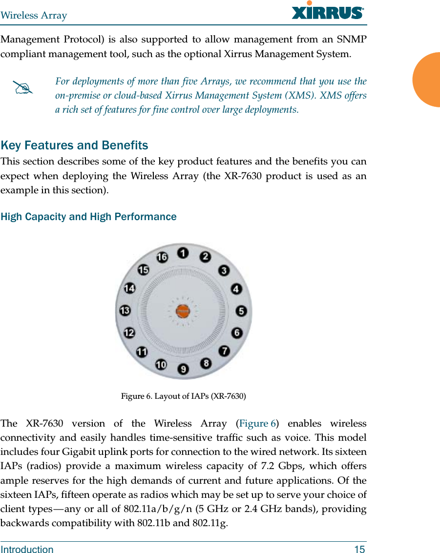 Wireless ArrayIntroduction 15Management Protocol) is also supported to allow management from an SNMP compliant management tool, such as the optional Xirrus Management System.Key Features and BenefitsThis section describes some of the key product features and the benefits you can expect when deploying the Wireless Array (the XR-7630 product is used as an example in this section). High Capacity and High Performance Figure 6. Layout of IAPs (XR-7630) The XR-7630 version of the Wireless Array (Figure 6) enables wireless connectivity and easily handles time-sensitive traffic such as voice. This model includes four Gigabit uplink ports for connection to the wired network. Its sixteen IAPs (radios) provide a maximum wireless capacity of 7.2 Gbps, which offers ample reserves for the high demands of current and future applications. Of the sixteen IAPs, fifteen operate as radios which may be set up to serve your choice of client types &mdash; any or all of 802.11a/b/g/n (5 GHz or 2.4 GHz bands), providing backwards compatibility with 802.11b and 802.11g.For deployments of more than five Arrays, we recommend that you use the on-premise or cloud-based Xirrus Management System (XMS). XMS offers a rich set of features for fine control over large deployments.