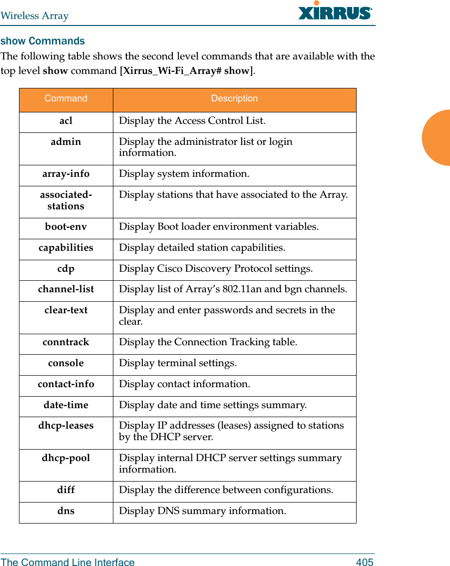 Wireless ArrayThe Command Line Interface 405show CommandsThe following table shows the second level commands that are available with the top level show command [Xirrus_Wi-Fi_Array# show].Command Descriptionacl  Display the Access Control List.admin Display the administrator list or login information.array-info Display system information.associated-stationsDisplay stations that have associated to the Array.boot-env Display Boot loader environment variables. capabilities Display detailed station capabilities. cdp Display Cisco Discovery Protocol settings.channel-list Display list of Array&rsquo;s 802.11an and bgn channels. clear-text Display and enter passwords and secrets in the clear. conntrack Display the Connection Tracking table. console Display terminal settings.contact-info Display contact information.date-time Display date and time settings summary.dhcp-leases Display IP addresses (leases) assigned to stations by the DHCP server. dhcp-pool Display internal DHCP server settings summary information.diff Display the difference between configurations.dns Display DNS summary information.