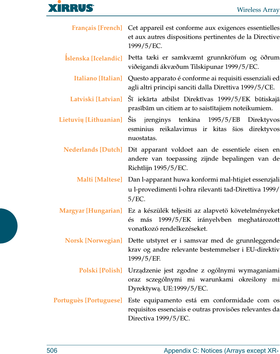 Wireless Array506 Appendix C: Notices (Arrays except XR-Fran&ccedil;ais [French] Cet appareil est conforme aux exigences essentielles et aux autres dispositions pertinentes de la Directive 1999/5/EC.ĺslenska [Icelandic] &THORN;etta t&aelig;ki er samkv&aelig;mt grunnkr&ouml;fum og &ouml;&eth;rum vi&eth;eigandi &aacute;kv&aelig;&eth;um Tilskipunar 1999/5/EC.Italiano [Italian] Questo apparato &eacute; conforme ai requisiti essenziali ed agli altri principi sanciti dalla Direttiva 1999/5/CE.Latviski [Latvian] &Scaron;ī iekārta atbilst Direktīvas 1999/5/EK būtiskajāprasībām un citiem ar to saistītajiem noteikumiem.Lietuvių [Lithuanian] &Scaron;is  įrenginys tenkina 1995/5/EB Direktyvos esminius reikalavimus ir kitas &scaron;ios direktyvos nuostatas.Nederlands [Dutch] Dit apparant voldoet aan de essentiele eisen en andere van toepassing zijnde bepalingen van de Richtlijn 1995/5/EC.Malti [Maltese] Dan l-apparant huwa konformi mal-htigiet essenzjali u l-provedimenti l-ohra rilevanti tad-Direttiva 1999/5/EC.Margyar [Hungarian] Ez a k&eacute;sz&uuml;l&eacute;k teljesiti az alapvet&ouml; k&ouml;vetelm&eacute;nyeket &eacute;s m&aacute;s 1999/5/EK ir&aacute;nyelvben meghat&aacute;rozott vonatkoz&oacute; rendelkez&eacute;seket.Norsk [Norwegian] Dette utstyret er i samsvar med de grunnleggende krav og andre relevante bestemmelser i EU-direktiv 1999/5/EF.Polski [Polish] Urządzenie jest zgodne z og&oacute;lnymi wymaganiami oraz sczeg&oacute;lnymi mi warunkami określony mi Dyrektywą. UE:1999/5/EC.Portugu&egrave;s [Portuguese] Este equipamento est&aacute; em conformidade com os requisitos essenciais e outras provis&otilde;es relevantes da Directiva 1999/5/EC.