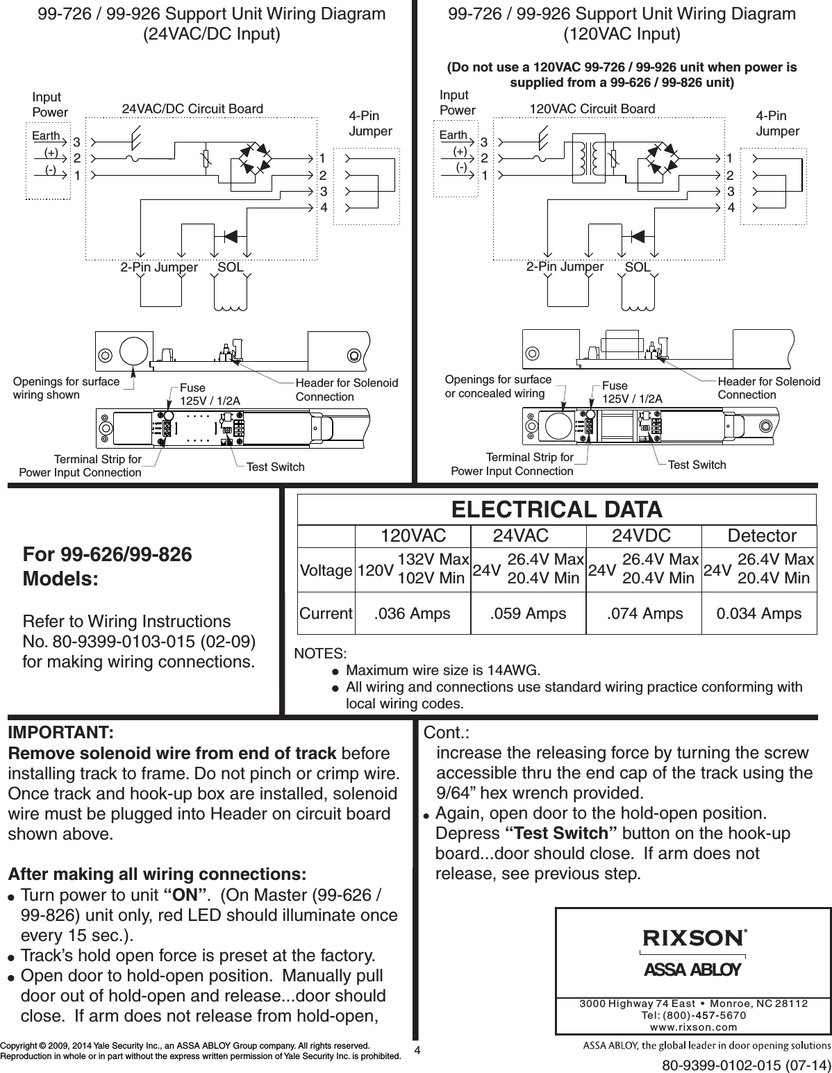 Page 4 of 4 - Rixson  Checkmate Series - S 99-826, 99-926, 99-626, 99-726 Installation Instructions 80-9399-0102-015