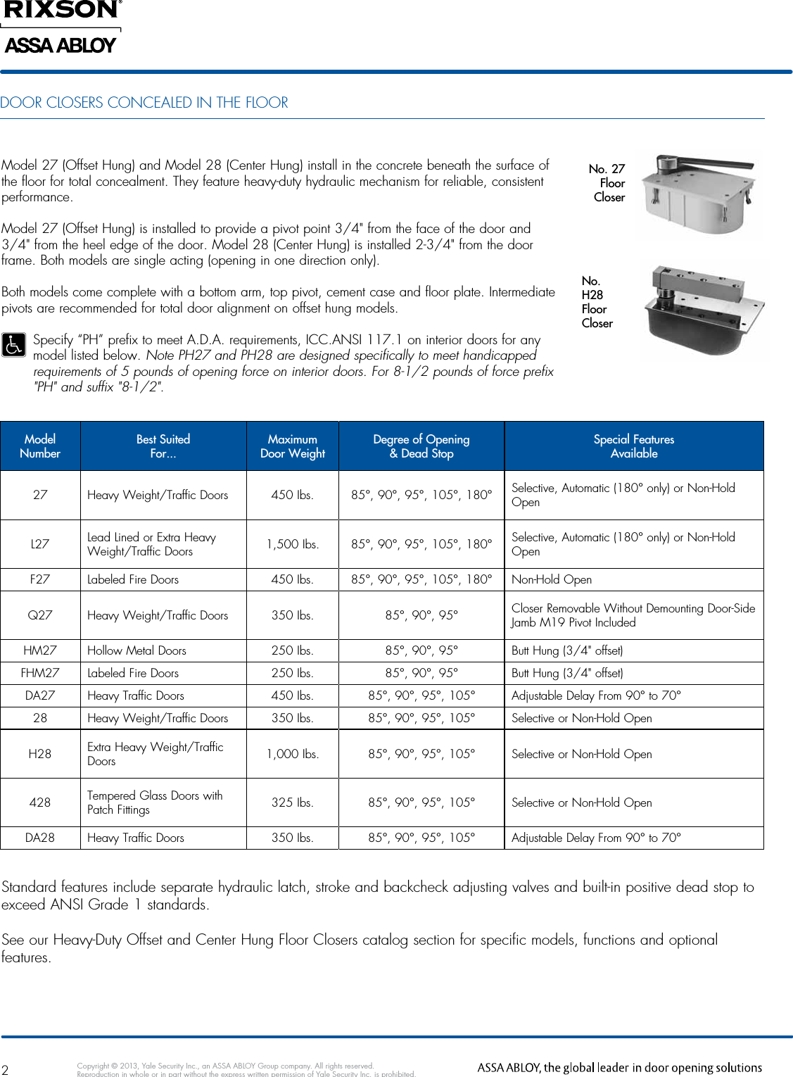 Page 2 of 8 - Rixson  Product Cataog Rixsoncatalog