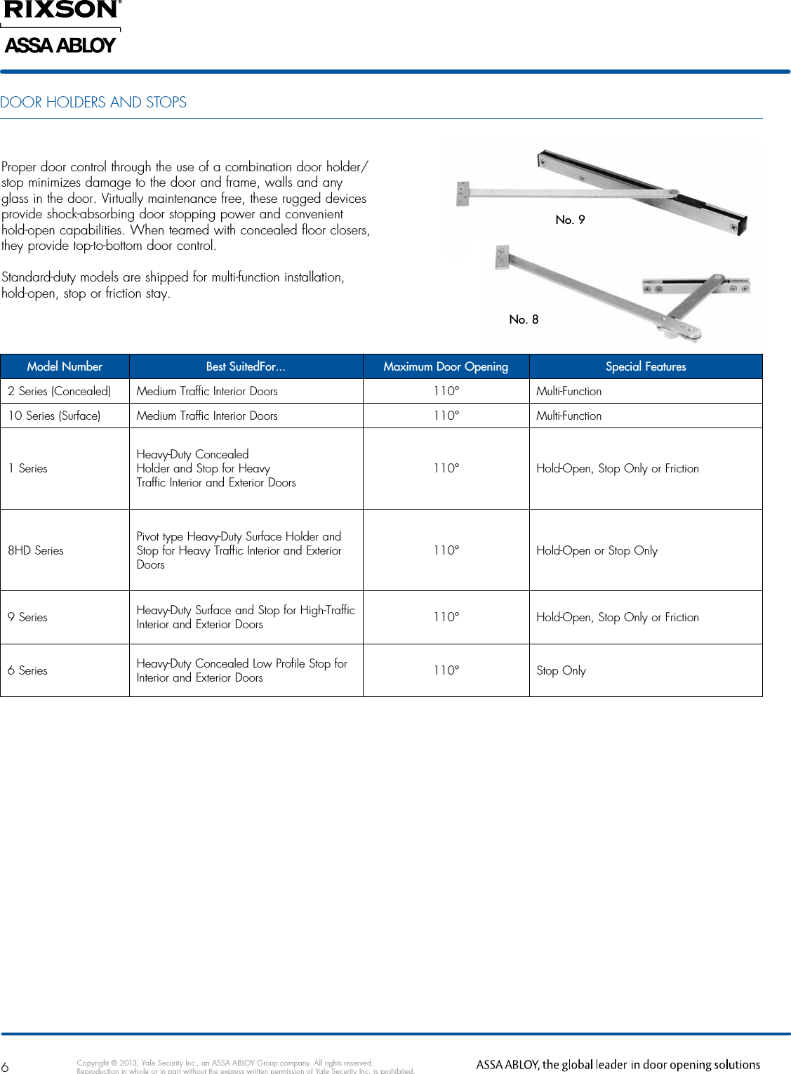 Page 6 of 8 - Rixson  Product Cataog Rixsoncatalog