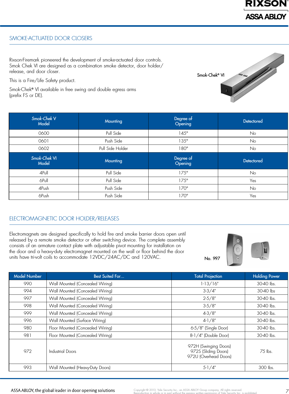 Page 7 of 8 - Rixson  Product Cataog Rixsoncatalog