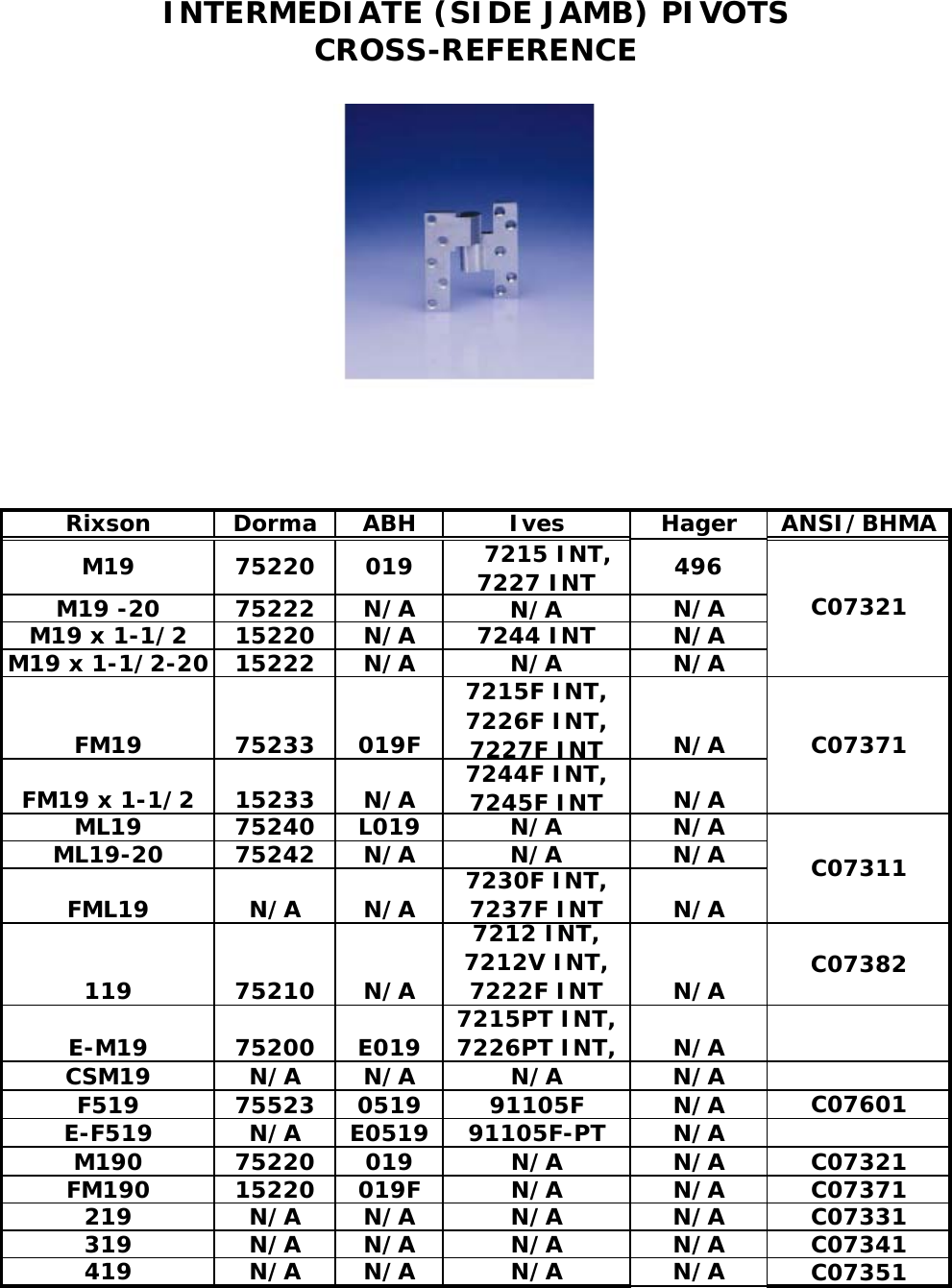 Page 1 of 1 - Rixson  Intermediate (Side Jamb) Pivots Cross-Reference Sheet Web Rix Side Jamb Cross Reference Instr Hi