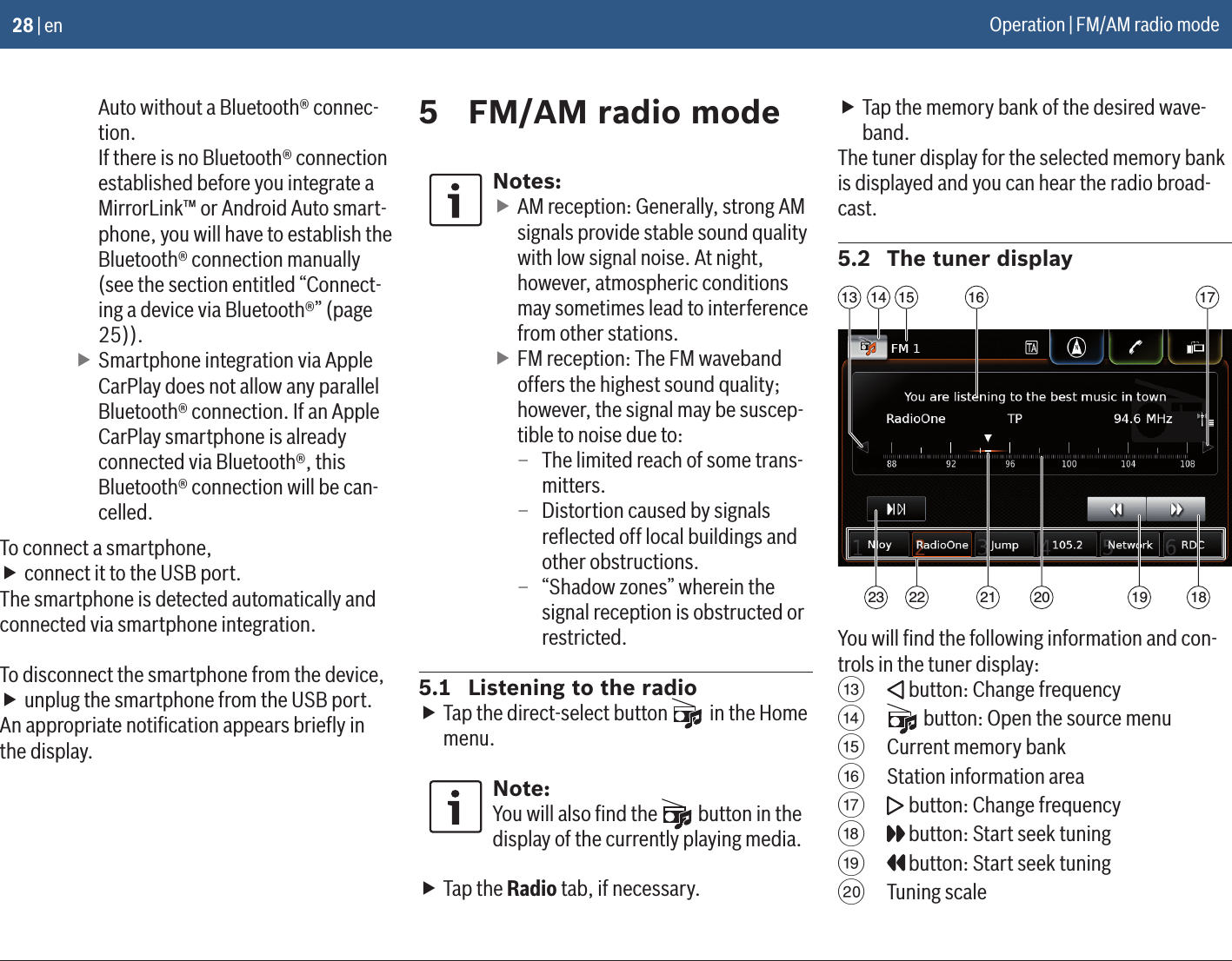 28 | enAuto without a Bluetooth® connec-tion. If there is no Bluetooth® connection established before you integrate a MirrorLink™ or Android Auto smart-phone, you will have to establish the Bluetooth® connection manually (see the section entitled “Connect-ing a device via Bluetooth®” (page 25)). fSmartphone integration via Apple CarPlay does not allow any parallel Bluetooth® connection. If an Apple CarPlay smartphone is already connected via Bluetooth®, this Bluetooth® connection will be can-celled.To connect a smartphone, fconnect it to the USB port.The smartphone is detected automatically and connected via smartphone integration.To disconnect the smartphone from the device, funplug the smartphone from the USB port.An appropriate notiﬁcation appears brieﬂy in the display.5  FM/AM radio modeNotes: fAM reception: Generally, strong AM signals provide stable sound quality with low signal noise. At night, however, atmospheric conditions may sometimes lead to interference from other stations. fFM reception: The FM waveband offers the highest sound quality; however, the signal may be suscep-tible to noise due to: – The limited reach of some trans-mitters. – Distortion caused by signals reﬂected off local buildings and other obstructions. – “Shadow zones” wherein the signal reception is obstructed or restricted.5.1  Listening to the radio fTap the direct-select button   in the Home menu.Note:You will also ﬁnd the   button in the display of the currently playing media. fTap the Radio tab, if necessary. fTap the memory bank of the desired wave-band.The tuner display for the selected memory bank is displayed and you can hear the radio broad-cast.5.2  The tuner display15 161413 1723 22 19 182021You will ﬁnd the following information and con-trols in the tuner display:=  button: Change frequency&gt;  button: Open the source menu?  Current memory bank@  Station information areaA  button: Change frequencyB  button: Start seek tuningC  button: Start seek tuningD  Tuning scaleOperation | FM/AM radio mode