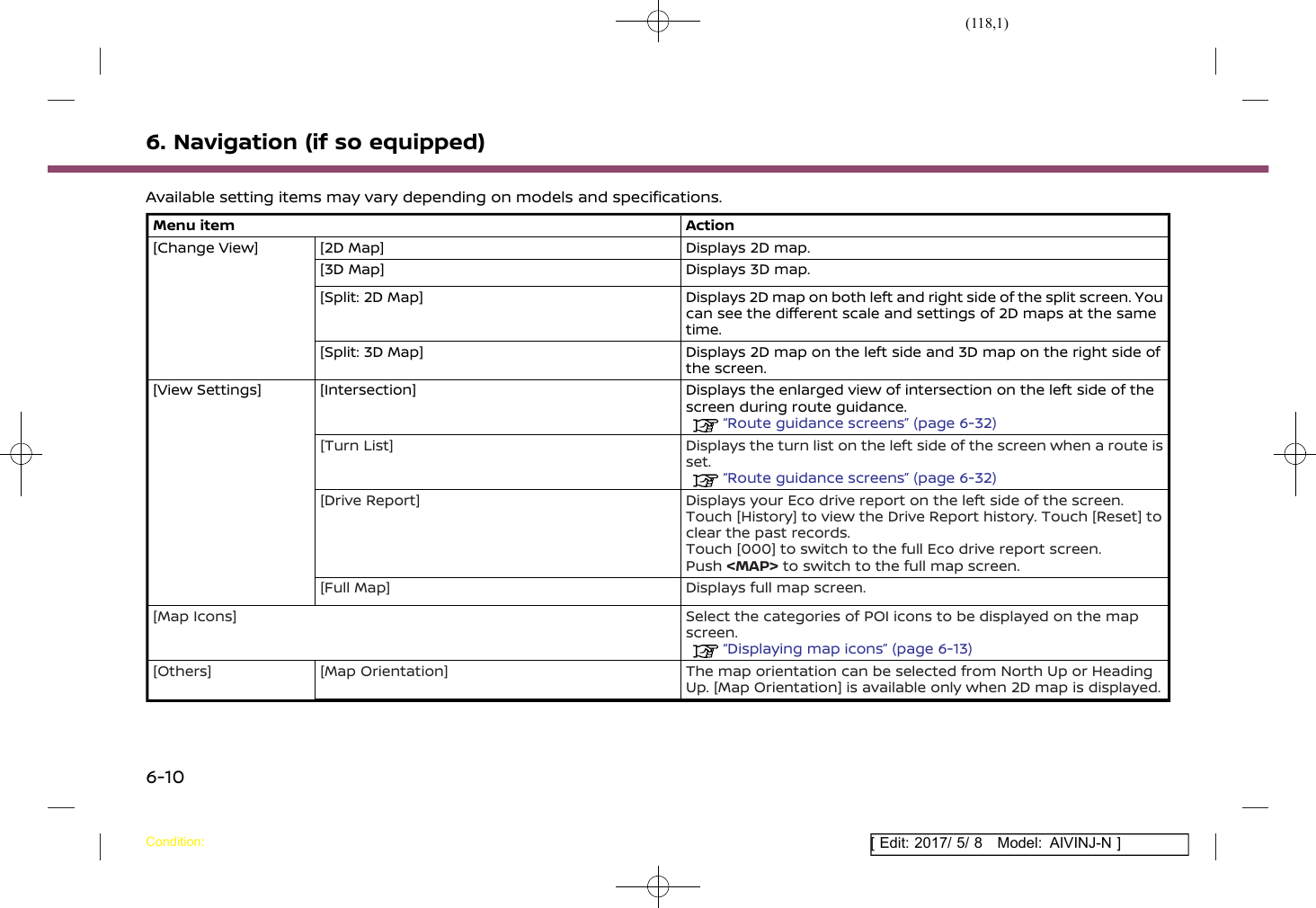 Page 118 of Robert Bosch Car Multimedia AIVICMFB0 Navigation System with Bluetooth and WLAN User Manual