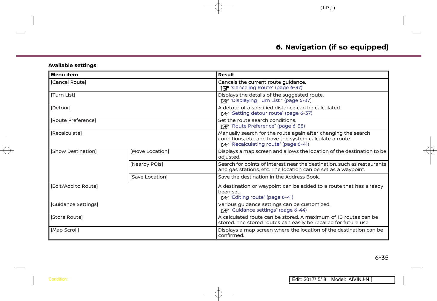 Page 143 of Robert Bosch Car Multimedia AIVICMFB0 Navigation System with Bluetooth and WLAN User Manual