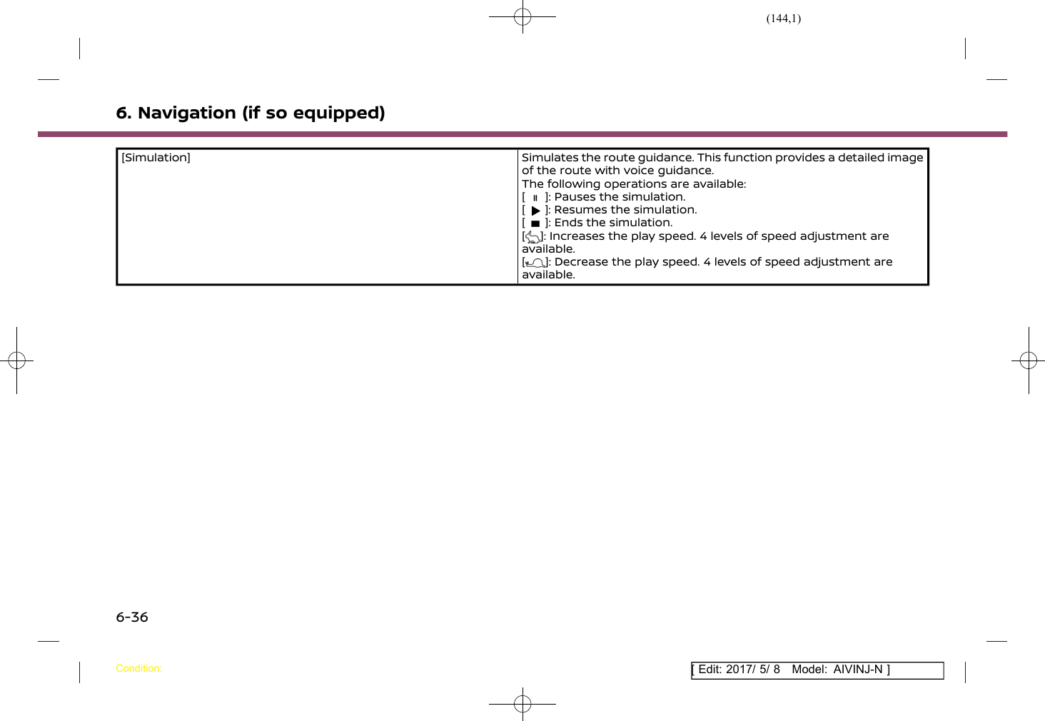 Page 144 of Robert Bosch Car Multimedia AIVICMFB0 Navigation System with Bluetooth and WLAN User Manual