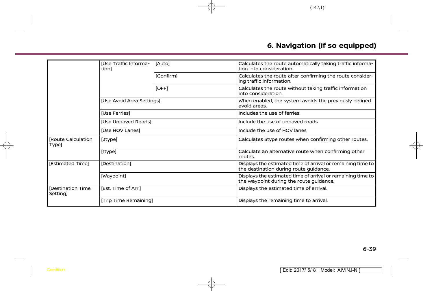 Page 147 of Robert Bosch Car Multimedia AIVICMFB0 Navigation System with Bluetooth and WLAN User Manual