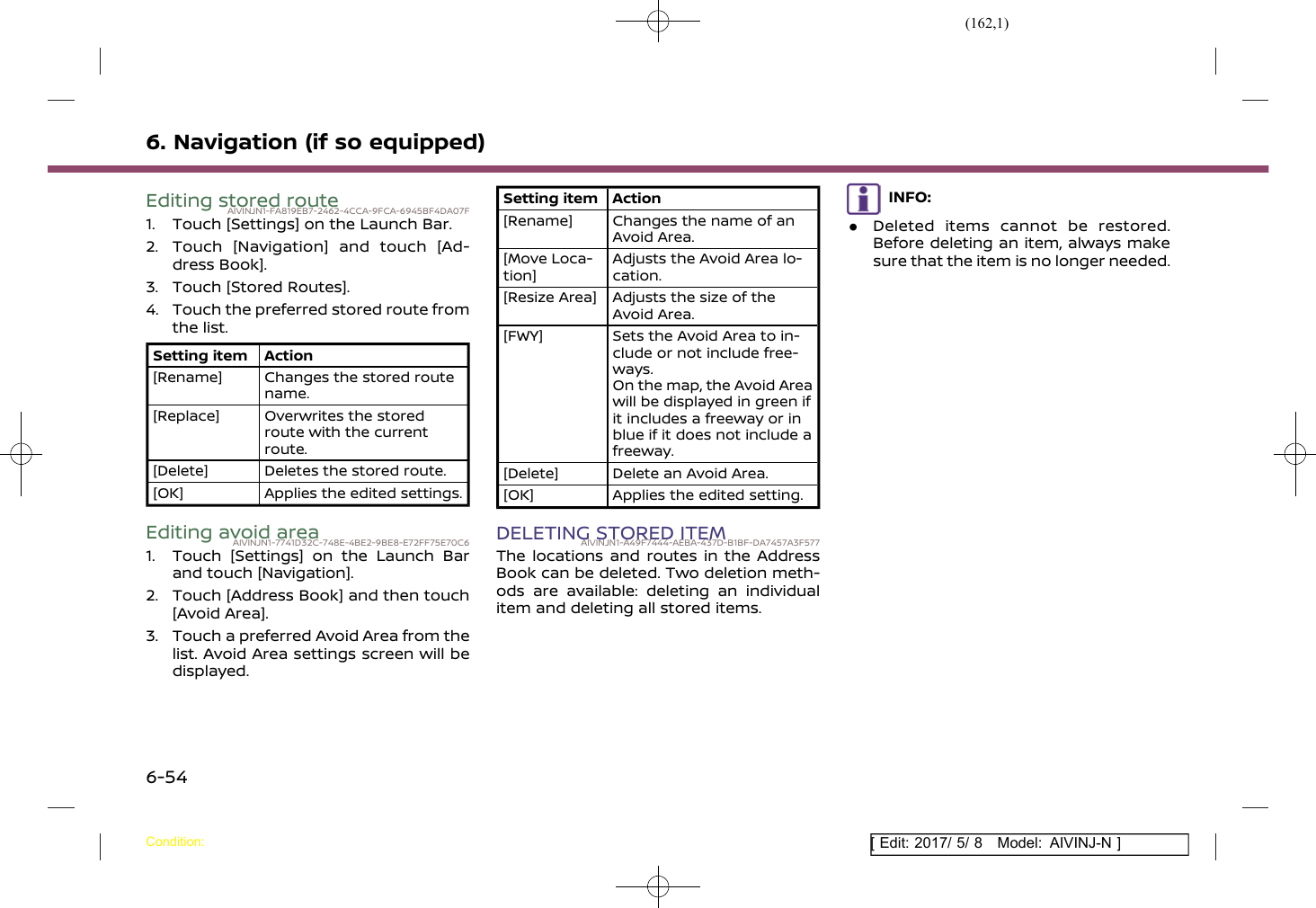 Page 162 of Robert Bosch Car Multimedia AIVICMFB0 Navigation System with Bluetooth and WLAN User Manual