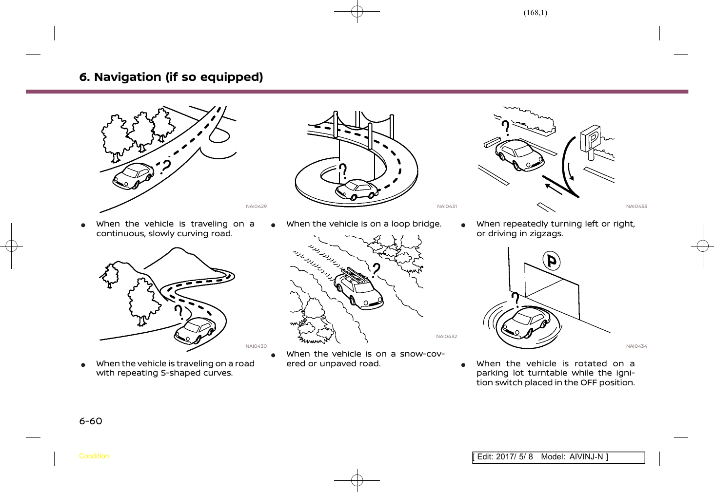 Page 168 of Robert Bosch Car Multimedia AIVICMFB0 Navigation System with Bluetooth and WLAN User Manual