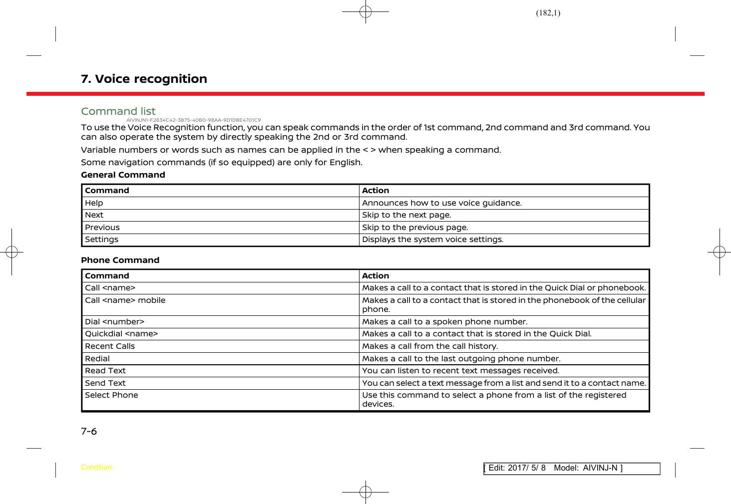 Page 182 of Robert Bosch Car Multimedia AIVICMFB0 Navigation System with Bluetooth and WLAN User Manual