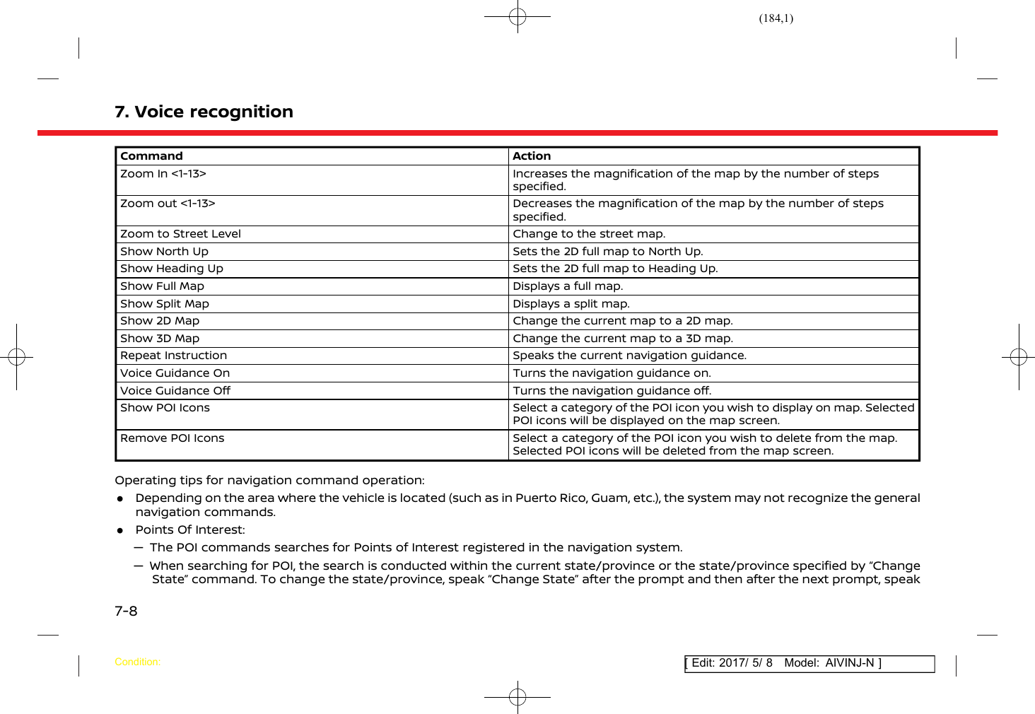 Page 184 of Robert Bosch Car Multimedia AIVICMFB0 Navigation System with Bluetooth and WLAN User Manual