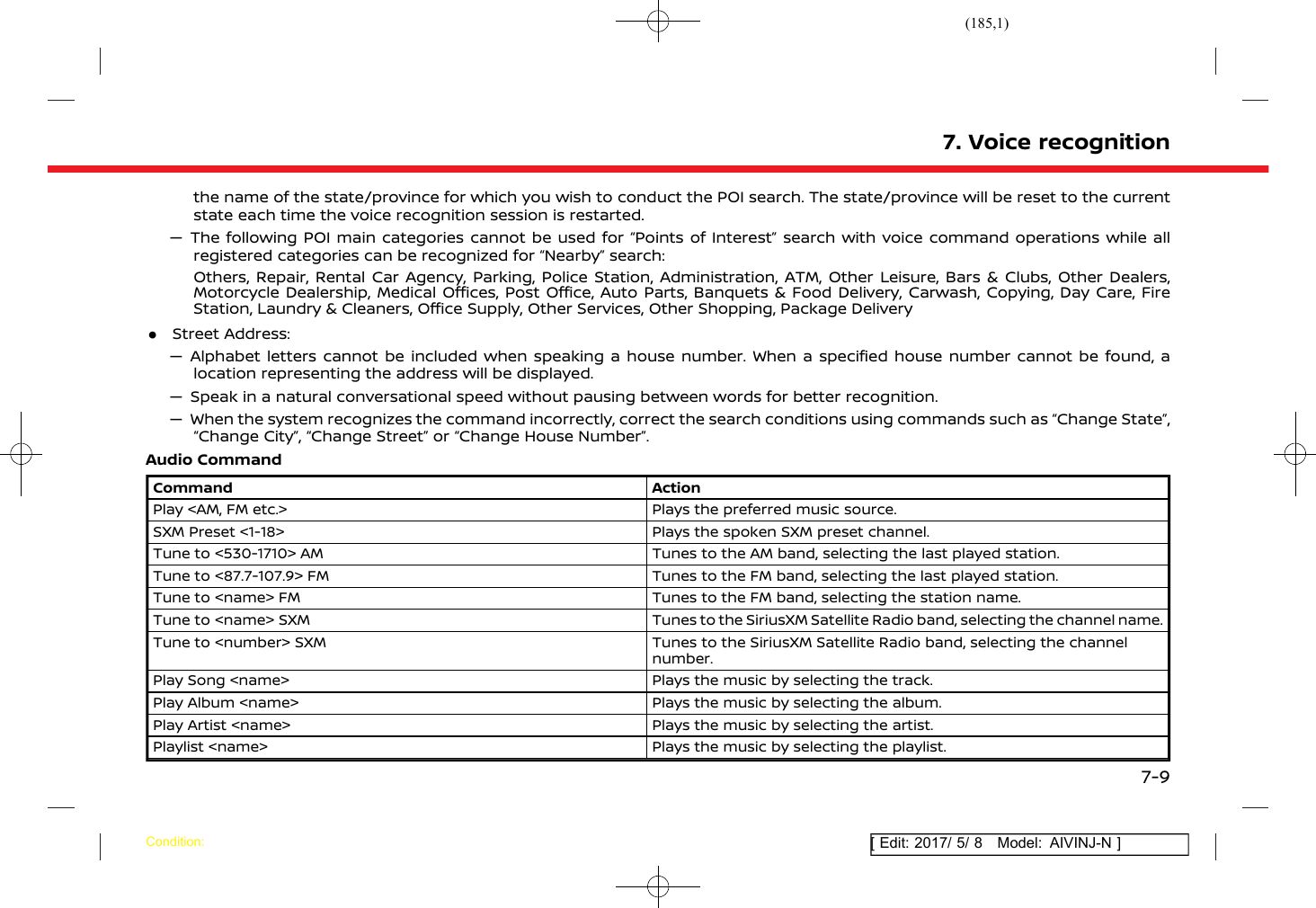 Page 185 of Robert Bosch Car Multimedia AIVICMFB0 Navigation System with Bluetooth and WLAN User Manual