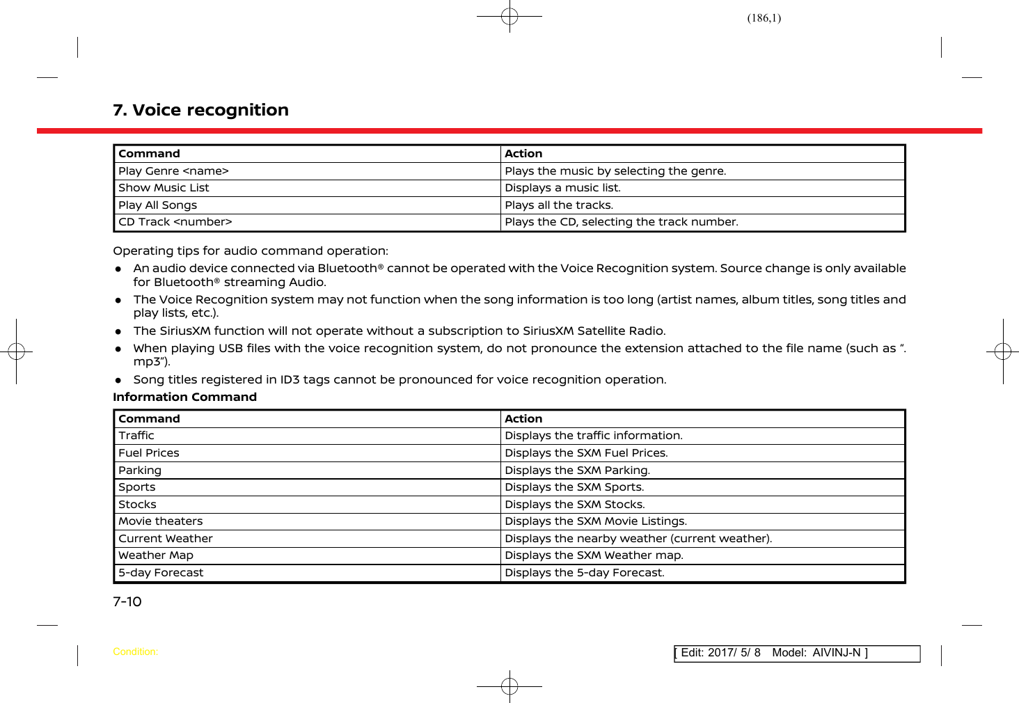 Page 186 of Robert Bosch Car Multimedia AIVICMFB0 Navigation System with Bluetooth and WLAN User Manual