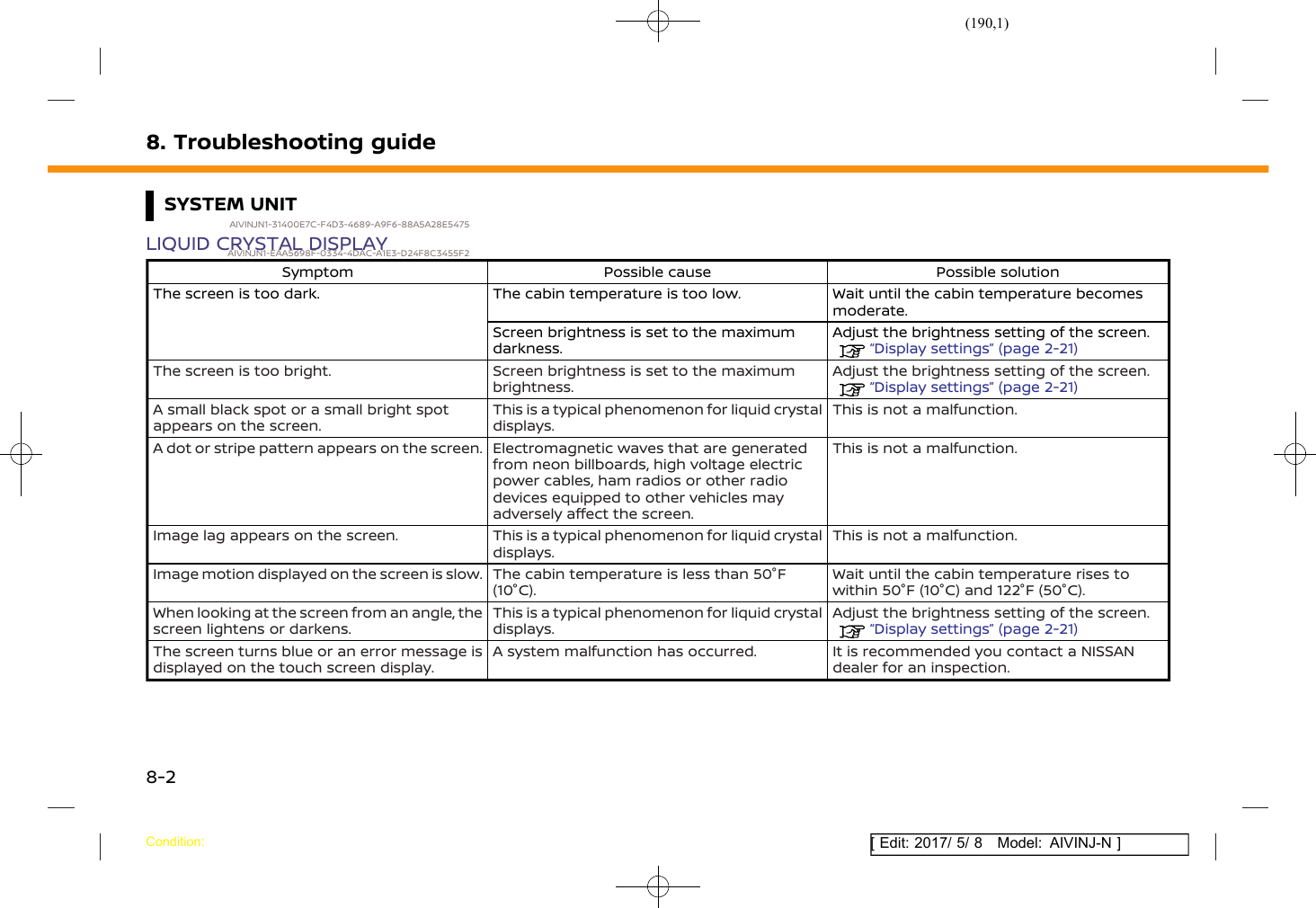 Page 190 of Robert Bosch Car Multimedia AIVICMFB0 Navigation System with Bluetooth and WLAN User Manual