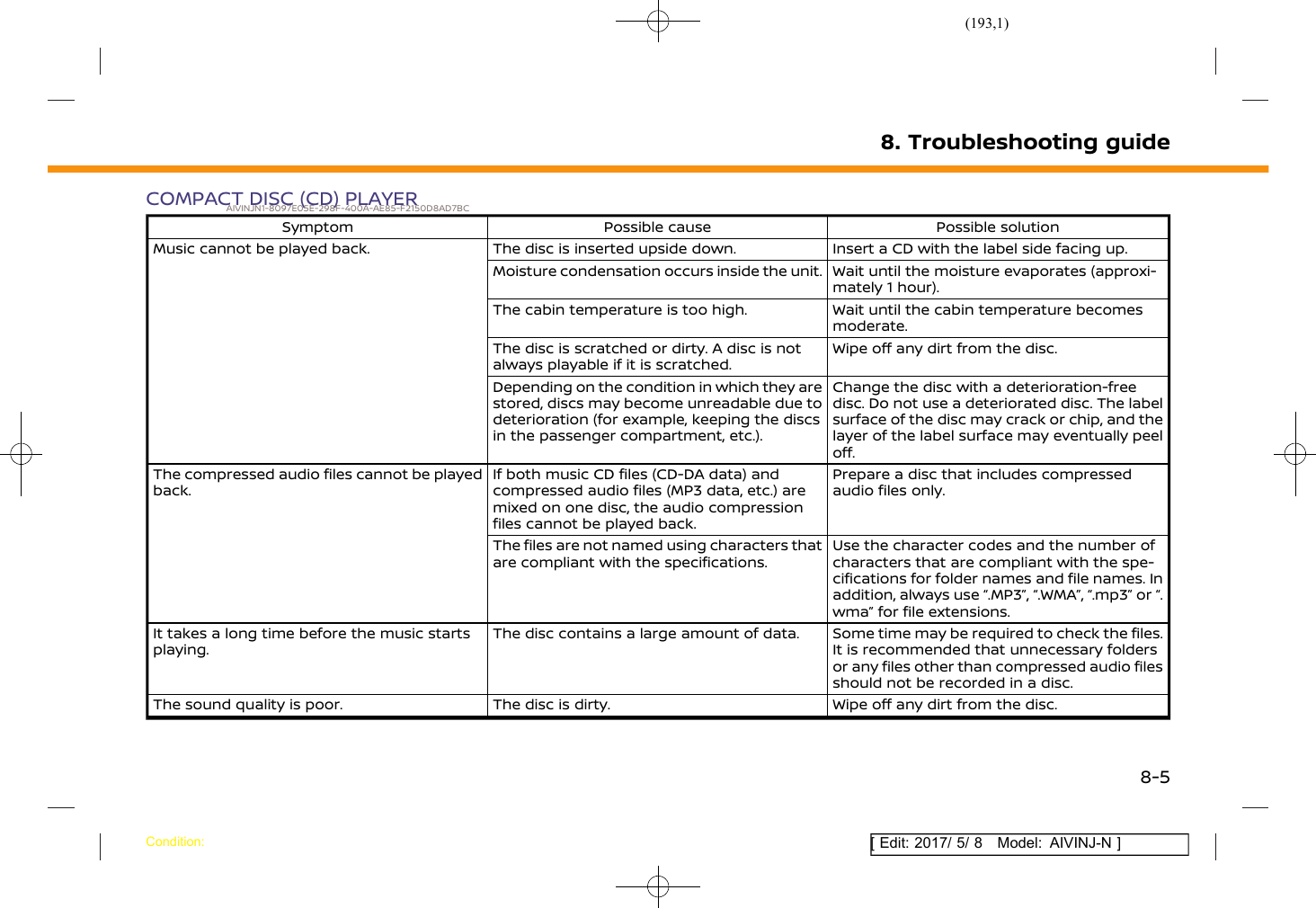 Page 193 of Robert Bosch Car Multimedia AIVICMFB0 Navigation System with Bluetooth and WLAN User Manual