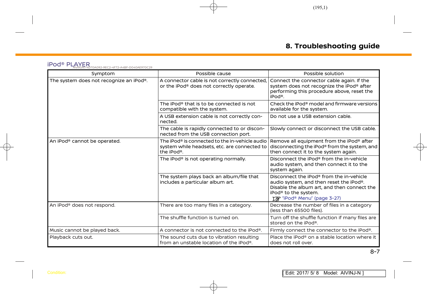 Page 195 of Robert Bosch Car Multimedia AIVICMFB0 Navigation System with Bluetooth and WLAN User Manual